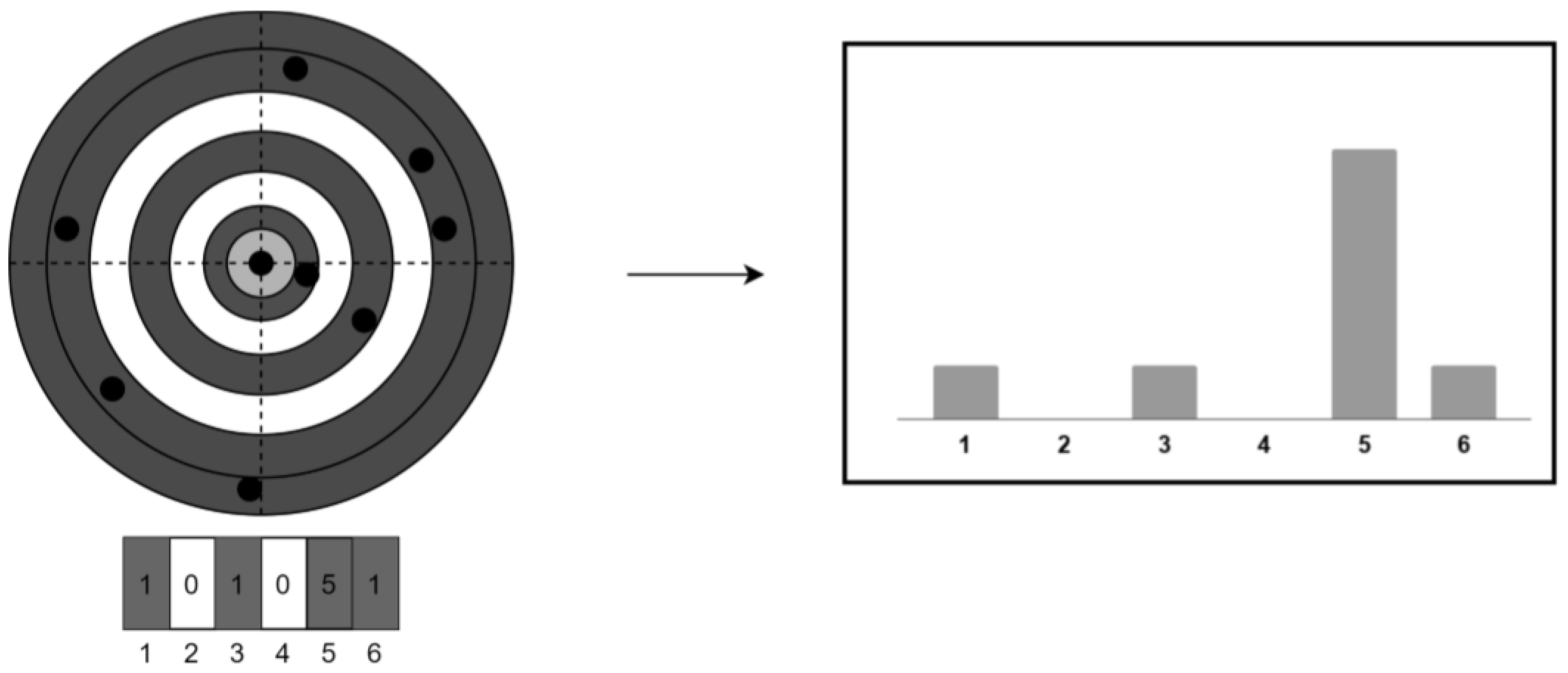 Sensors 20 06250 g001