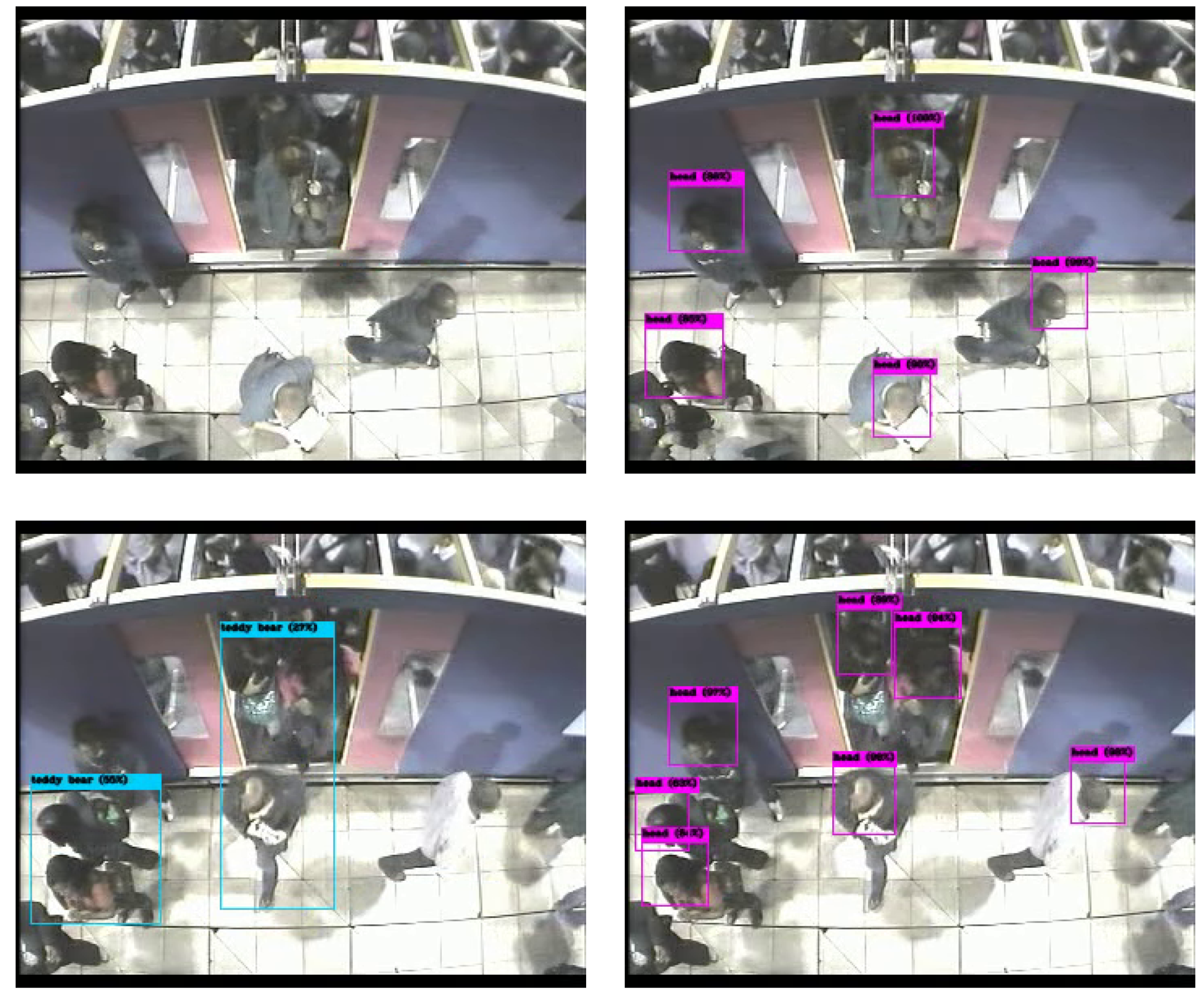 Sensors 20 06251 g003