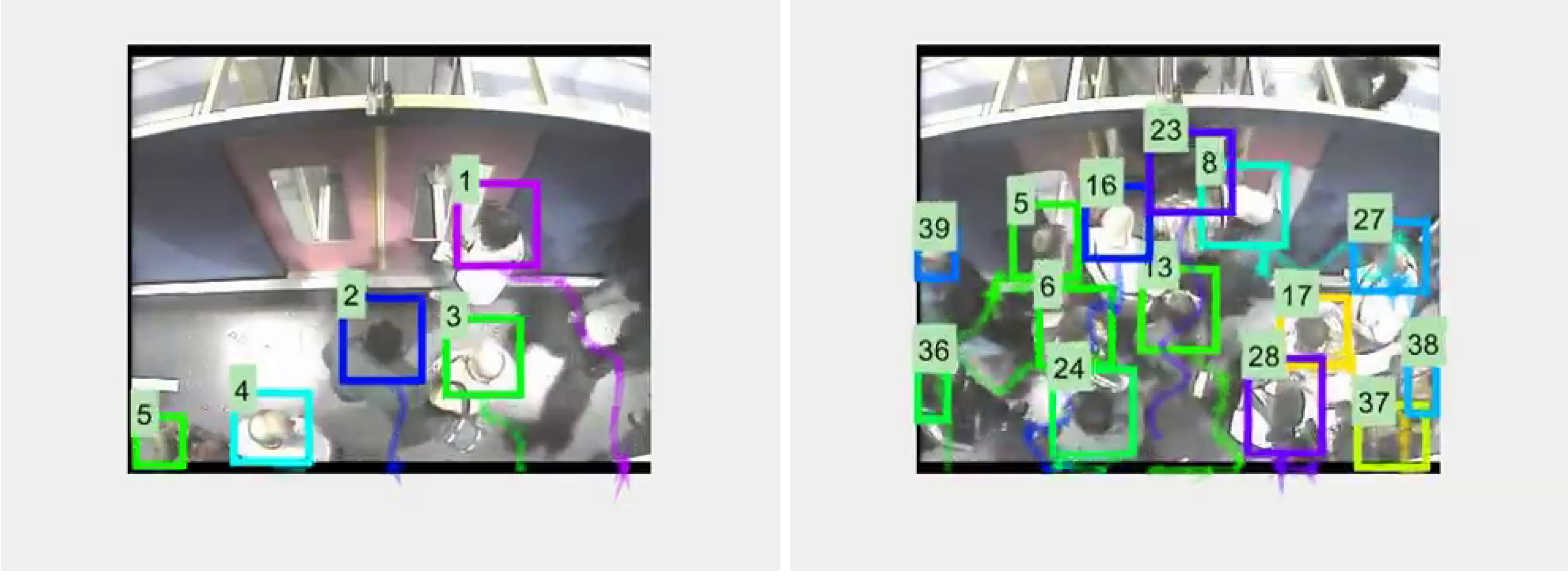 Sensors 20 06251 g008