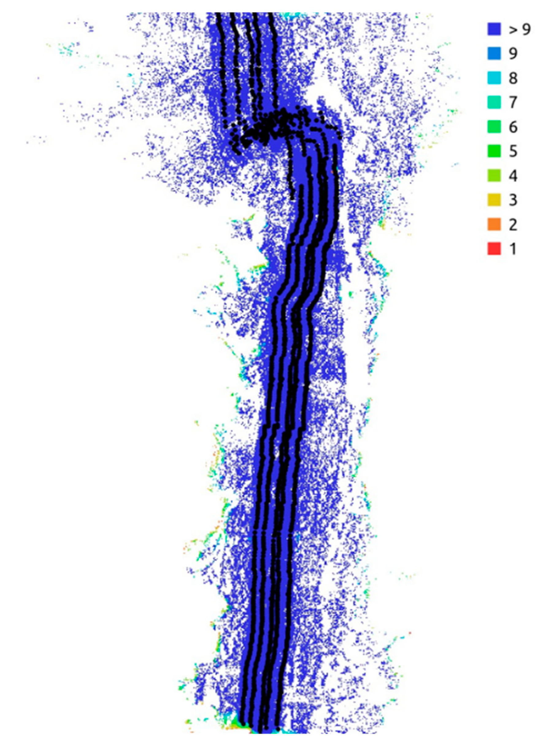Sensors 20 06254 g006 Sensors 20 06254 g006