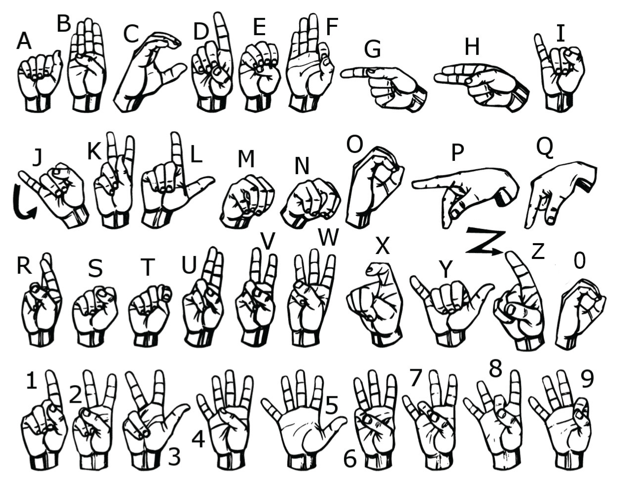 Game 1 - Figure and fingerspelling match