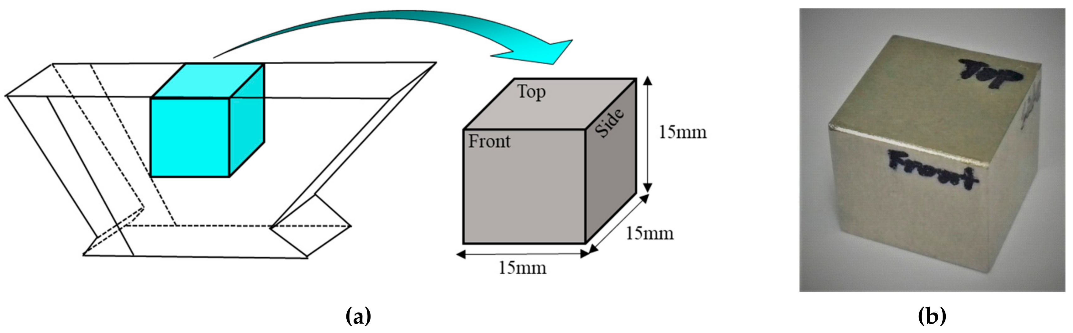 Sensors 20 06259 g002