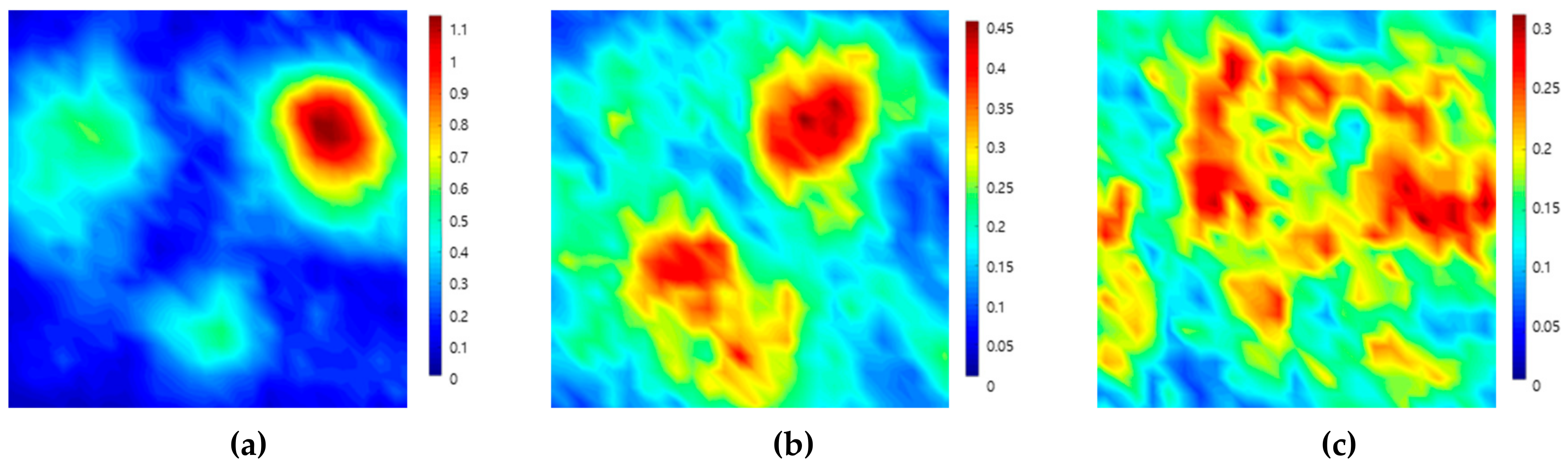 Sensors 20 06259 g005
