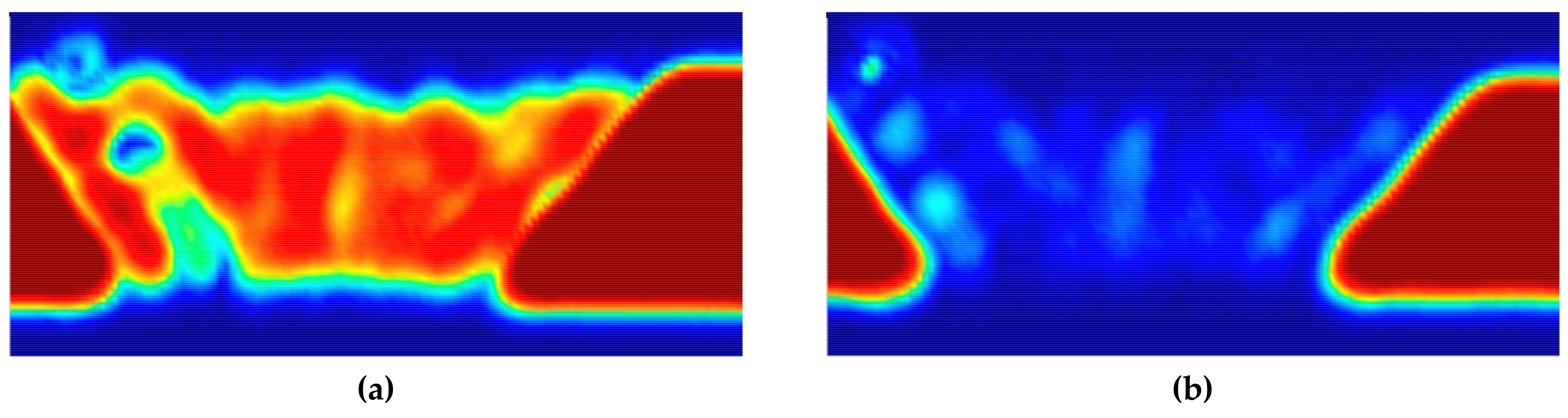 Sensors 20 06259 g012