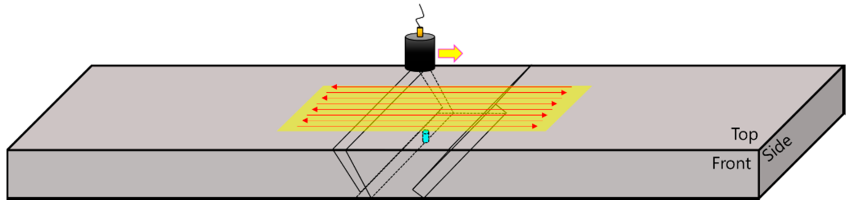 Sensors 20 06259 g016