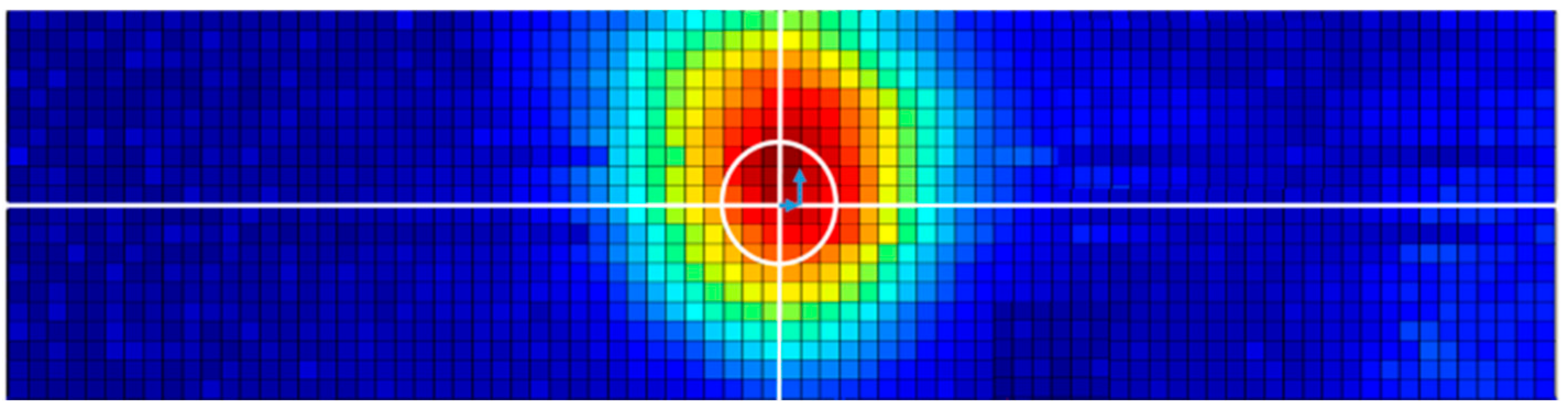 Sensors 20 06259 g017