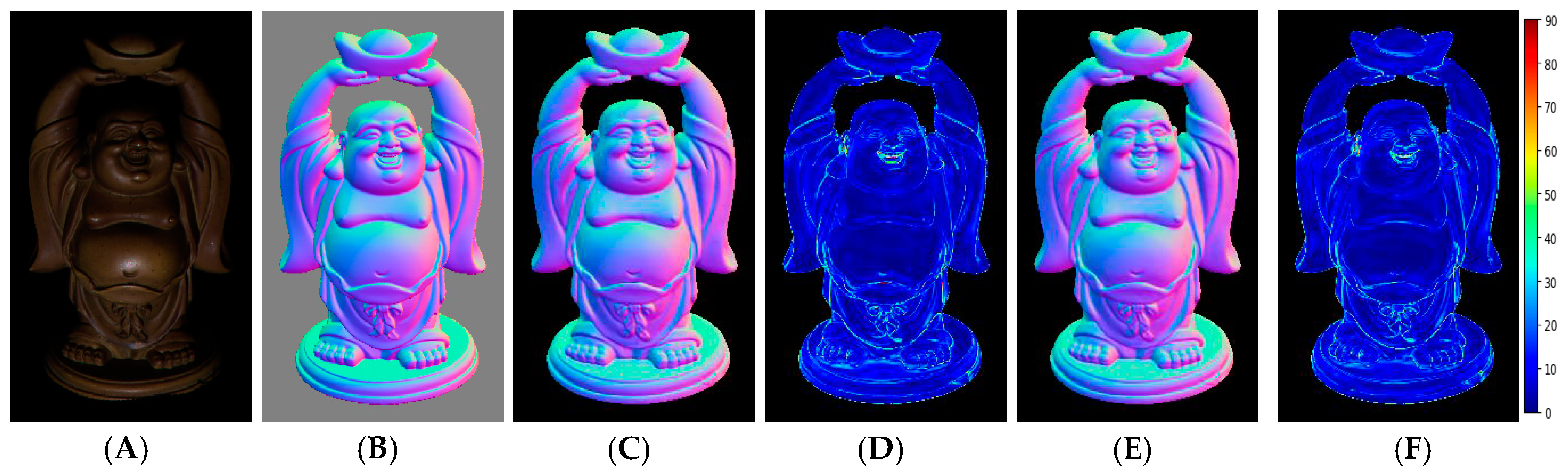 Sensors 20 06261 g004