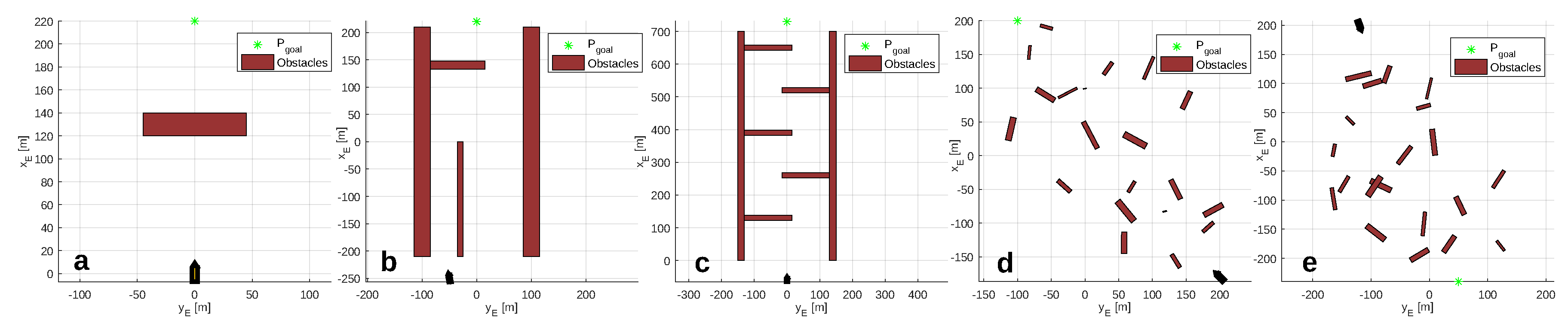 Sensors 20 06262 g003