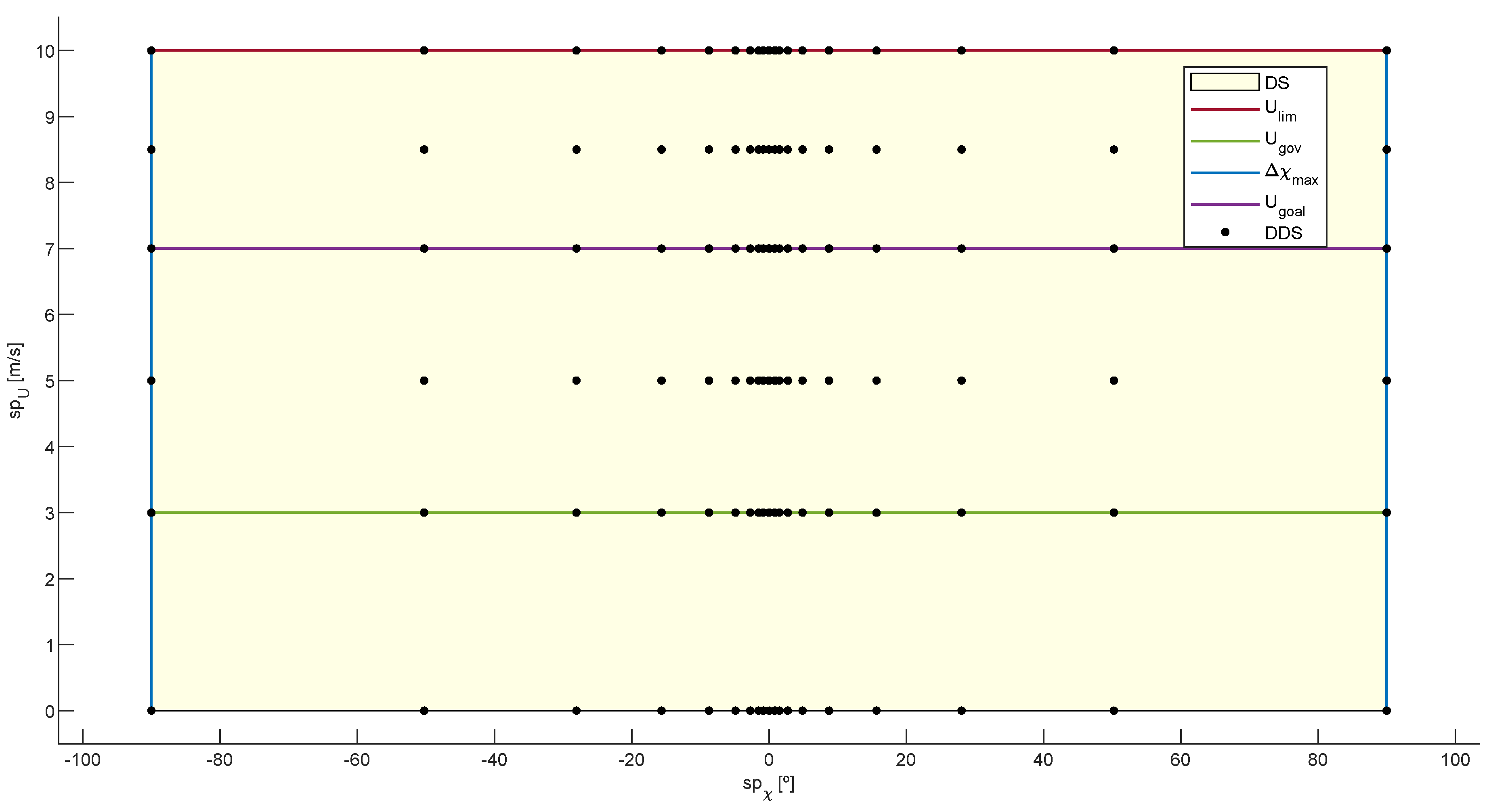 Sensors 20 06262 g007