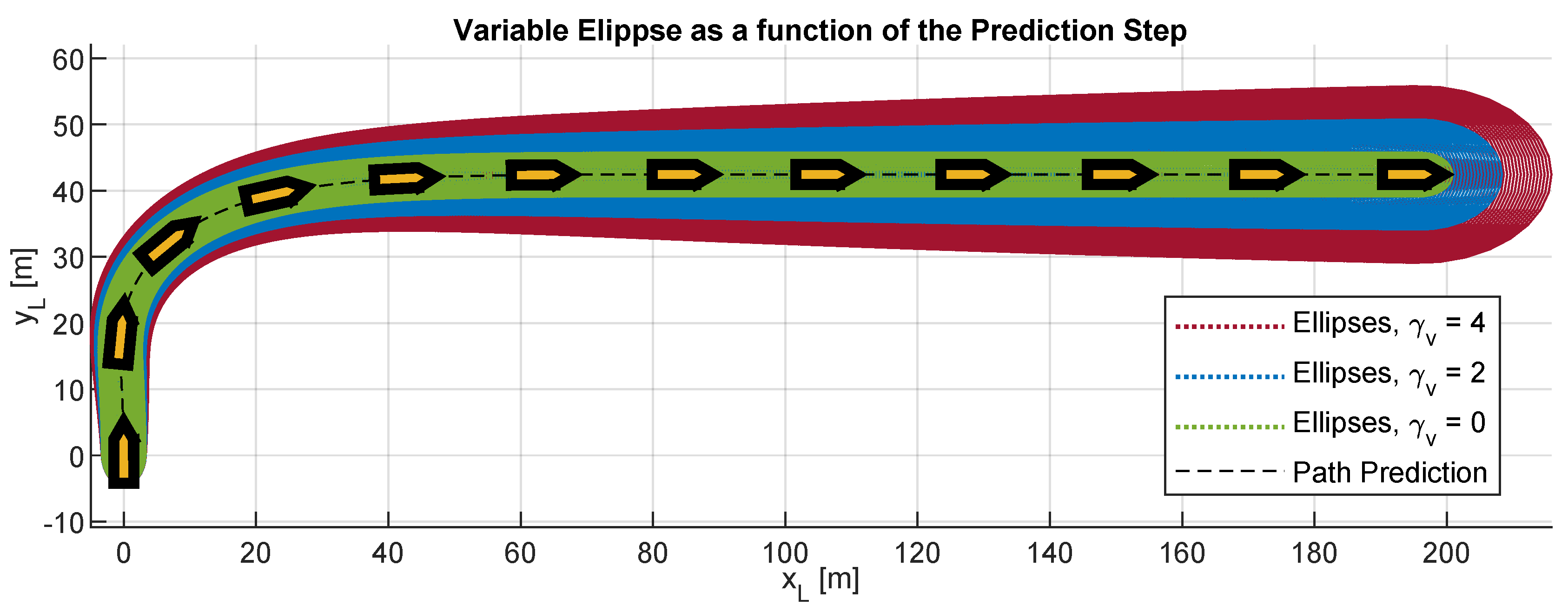 Sensors 20 06262 g009