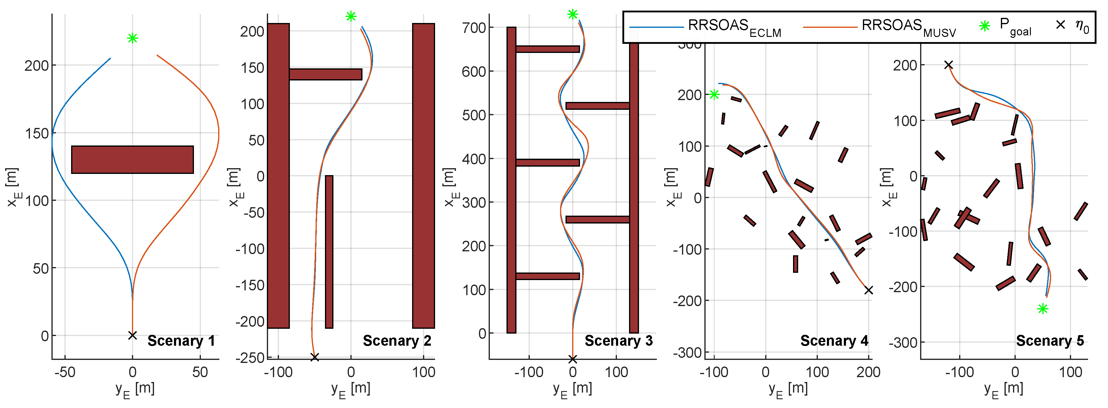Sensors 20 06262 g012