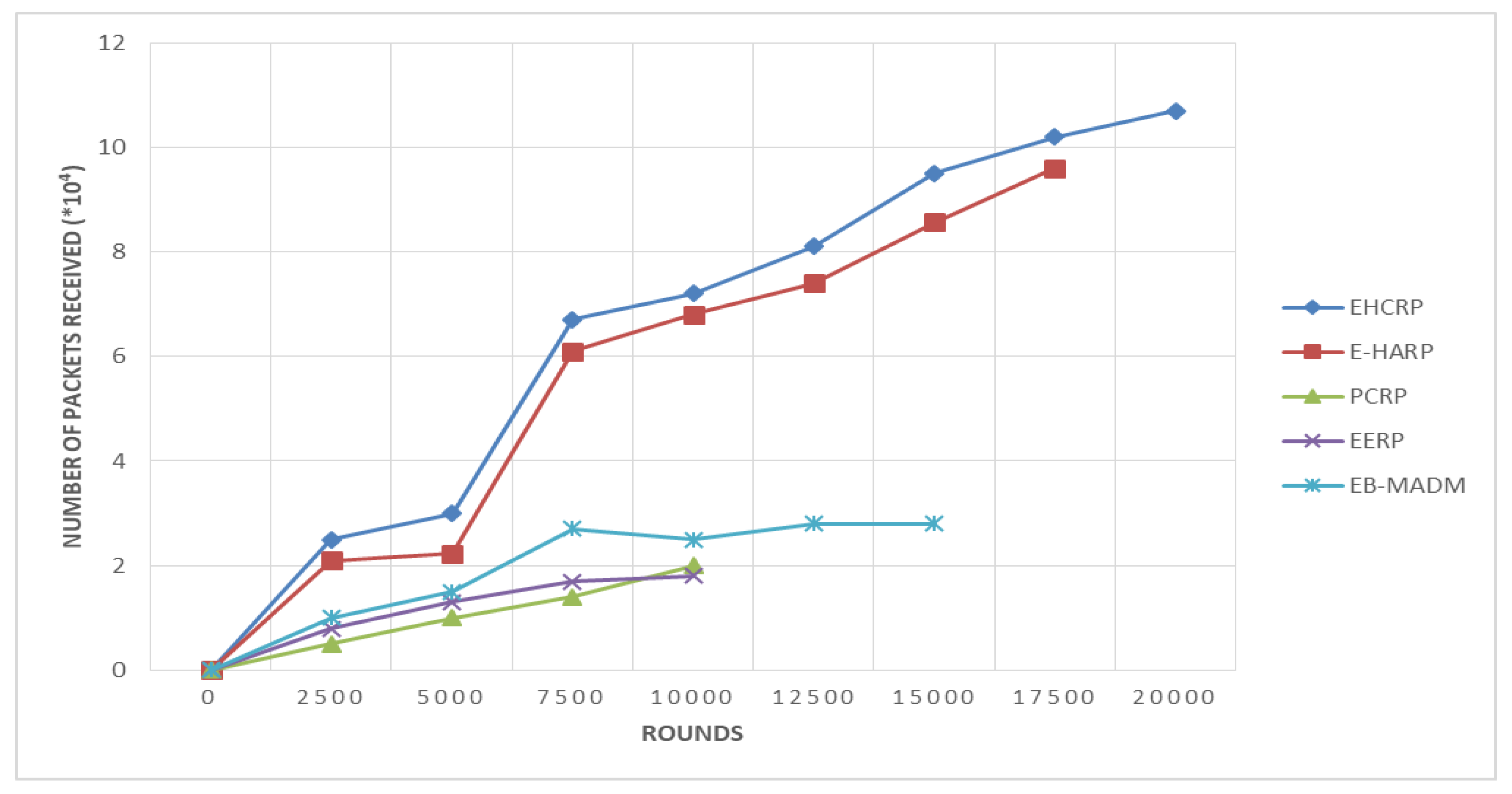 Sensors 20 06267 g010