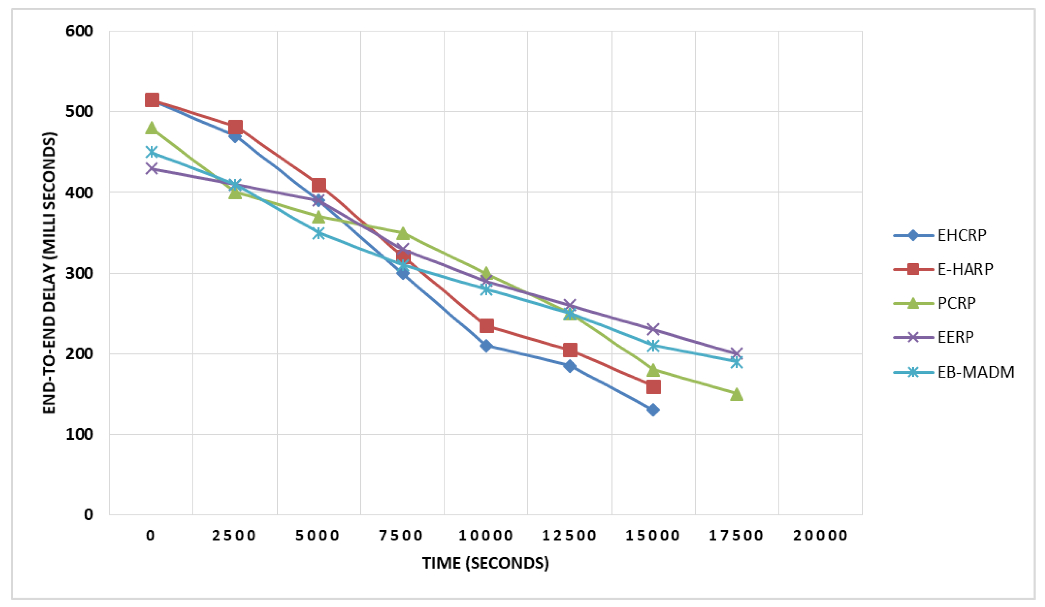 Sensors 20 06267 g011