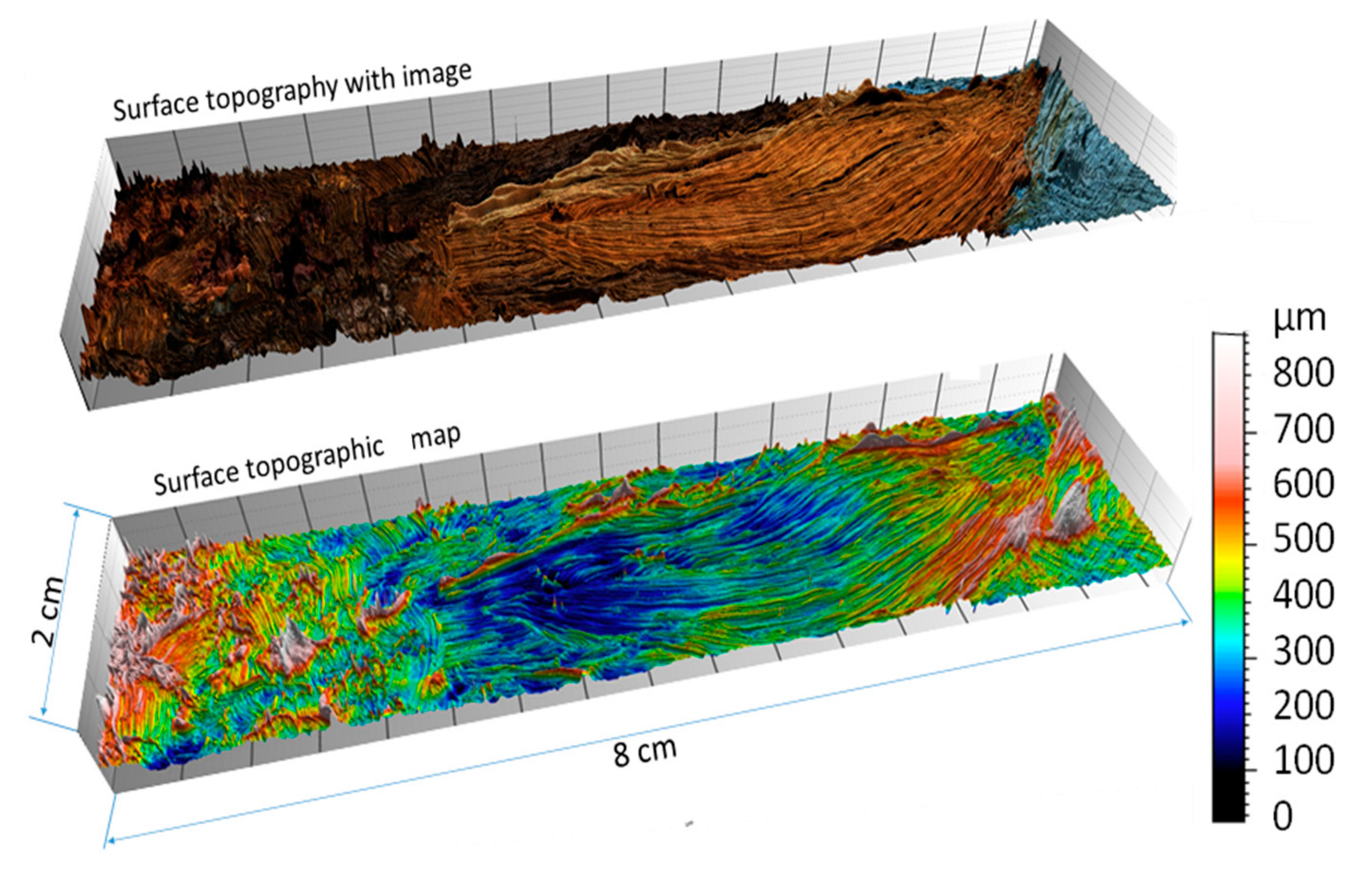 Sensors 20 06269 g008
