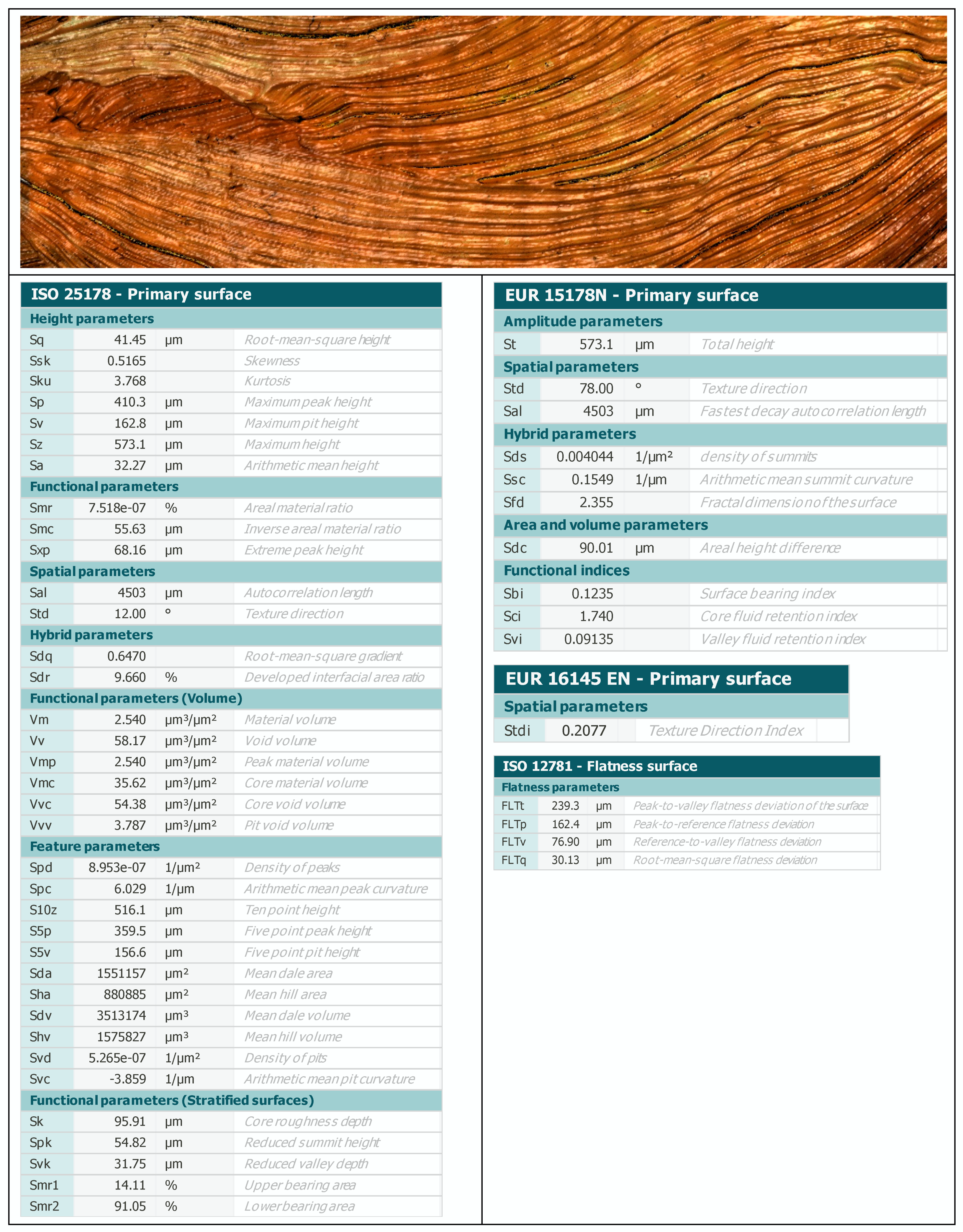 Sensors 20 06269 g0a1