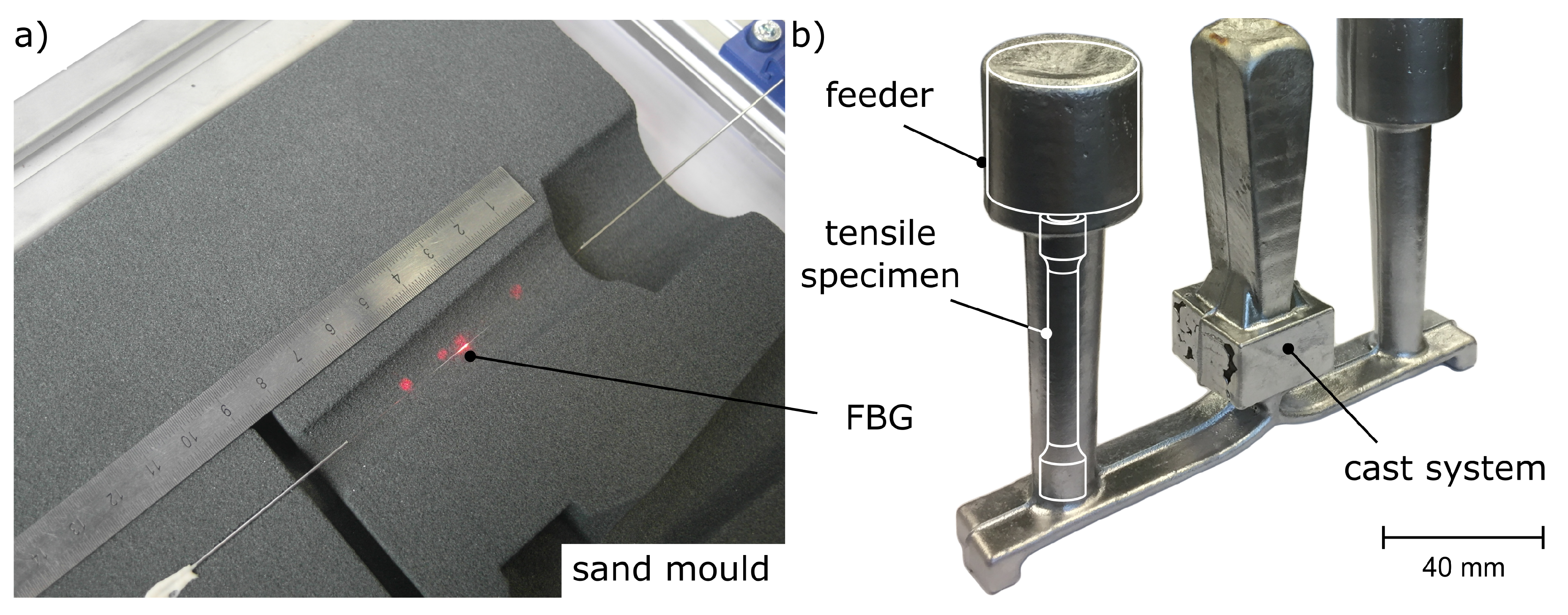 Sensors 20 06276 g001