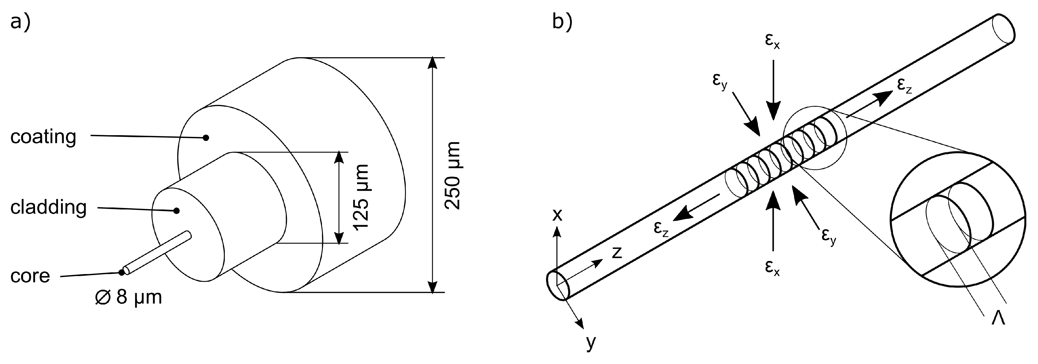 Sensors 20 06276 g002