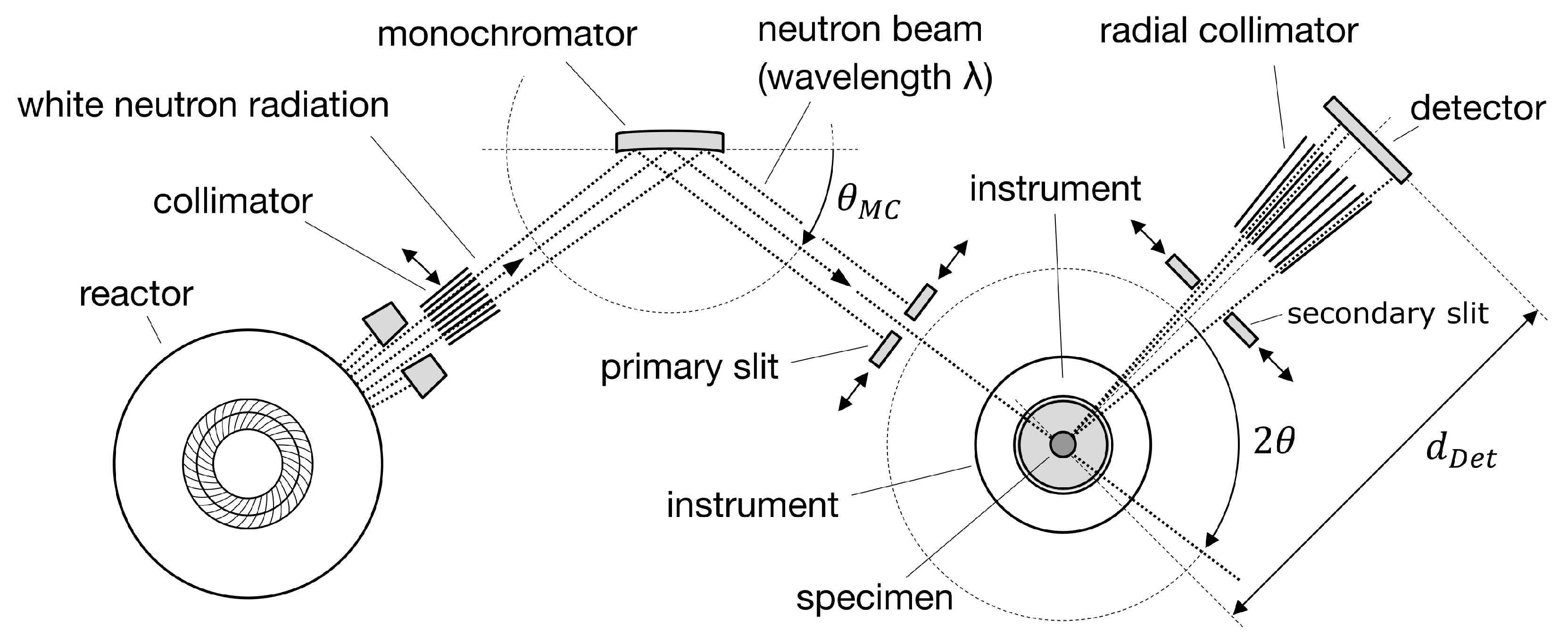 Sensors 20 06276 g005