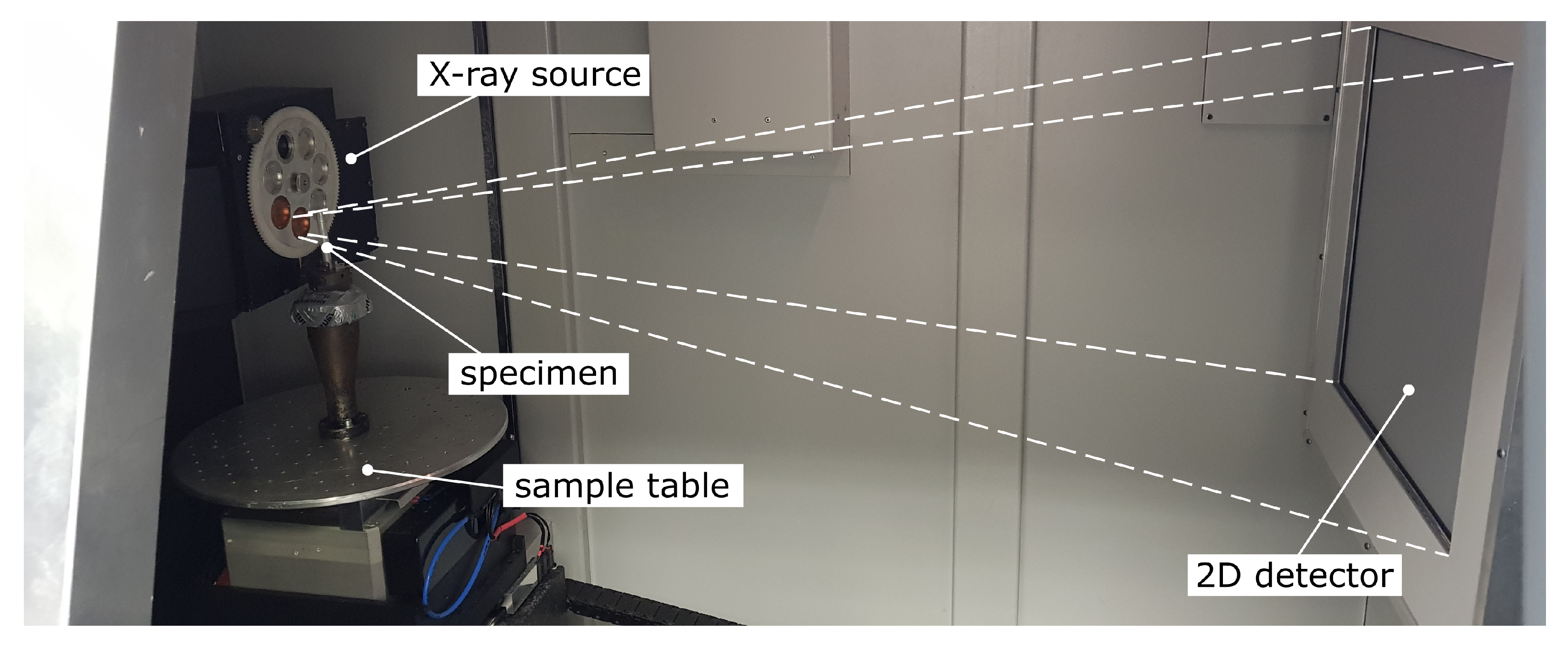 Sensors 20 06276 g011