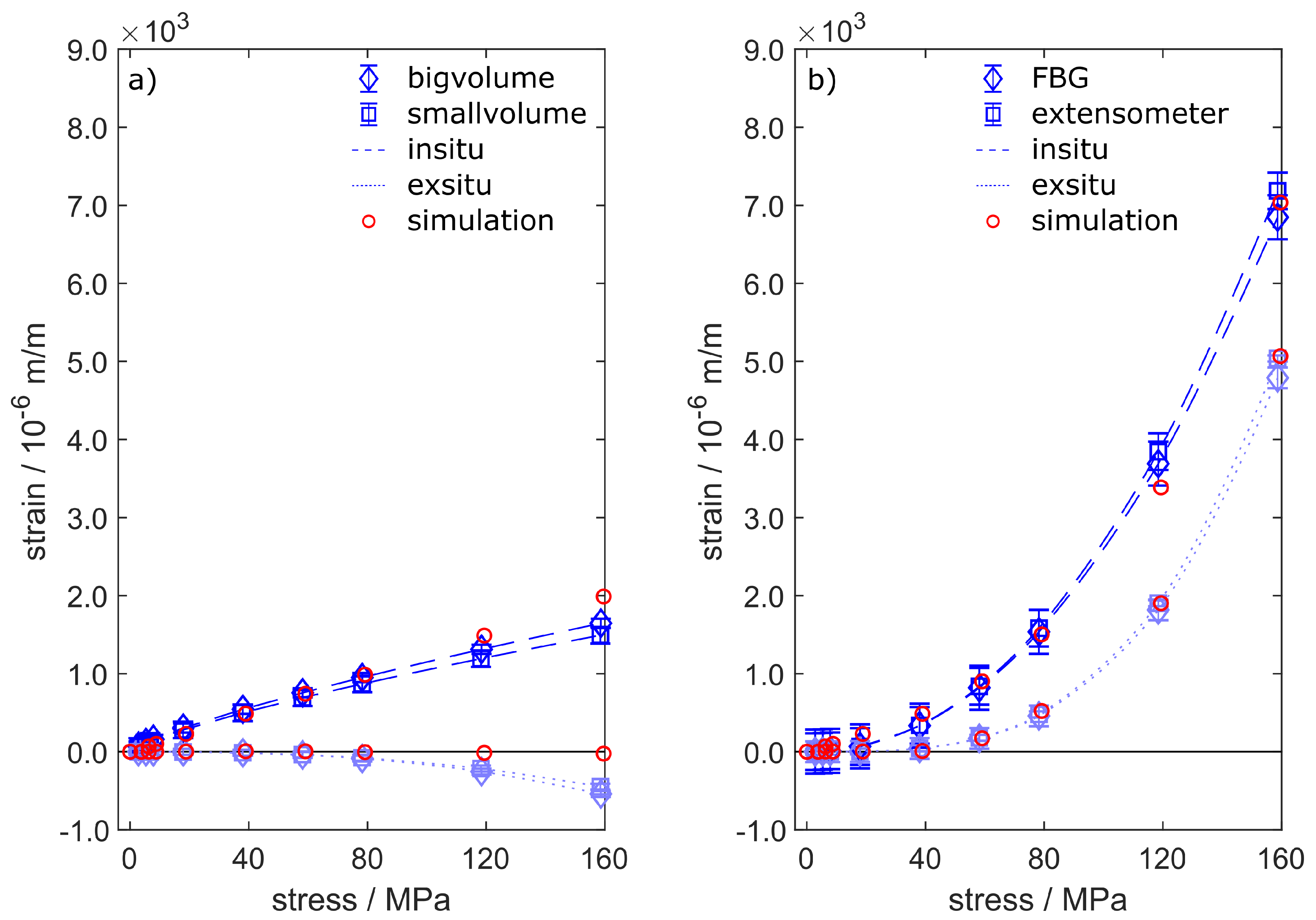 Sensors 20 06276 g014