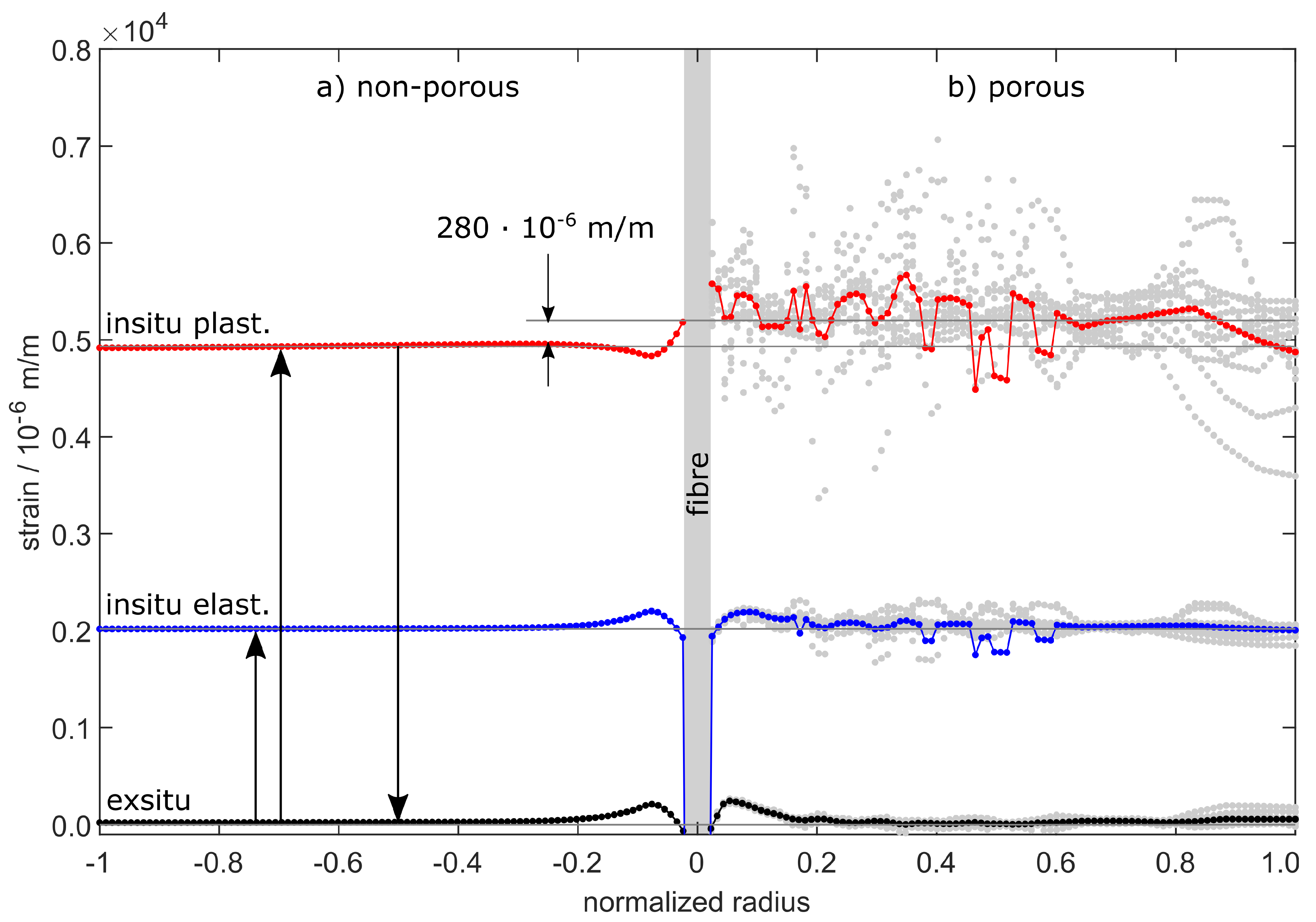 Sensors 20 06276 g016