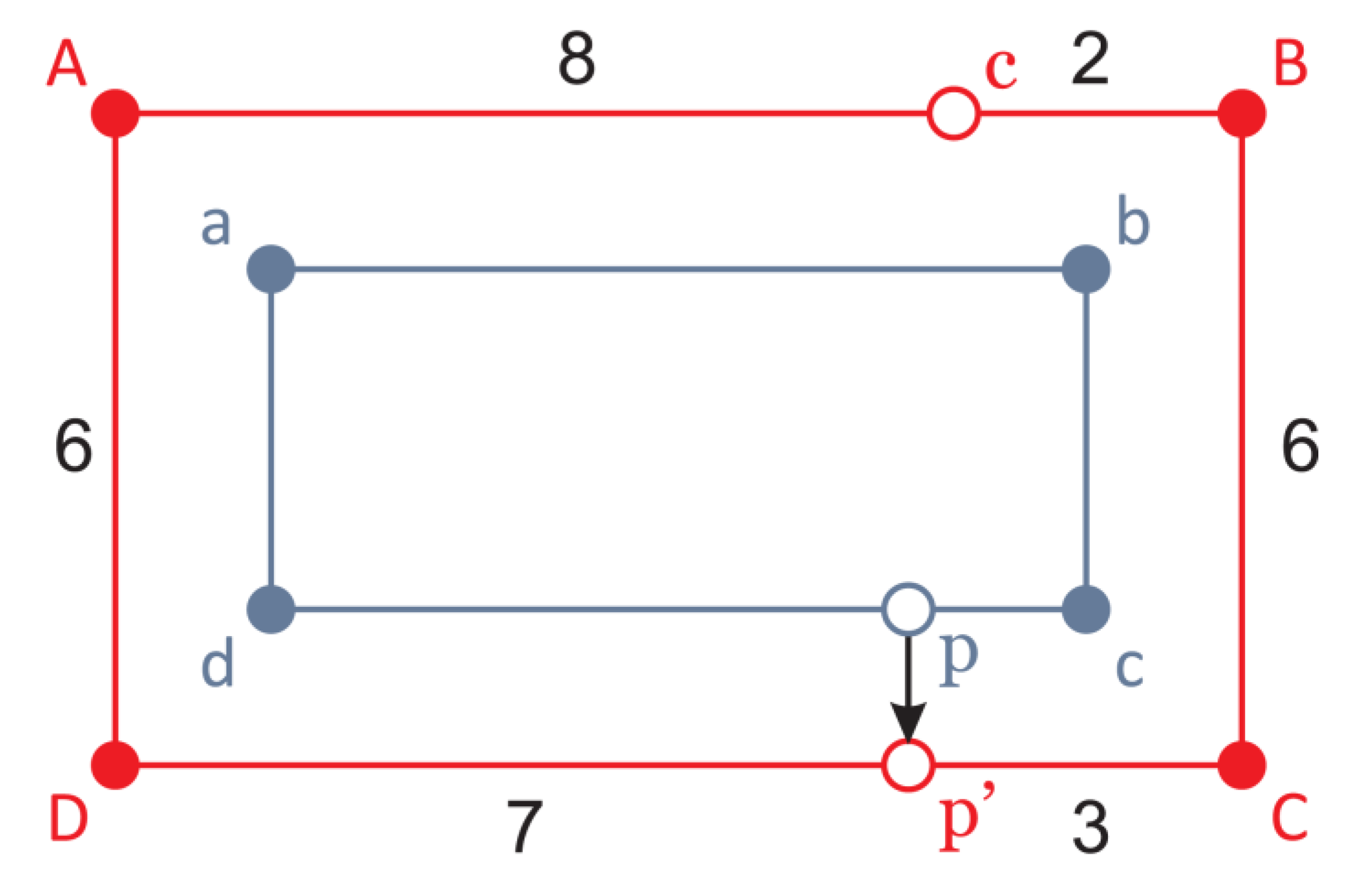 Sensors 20 06278 g012