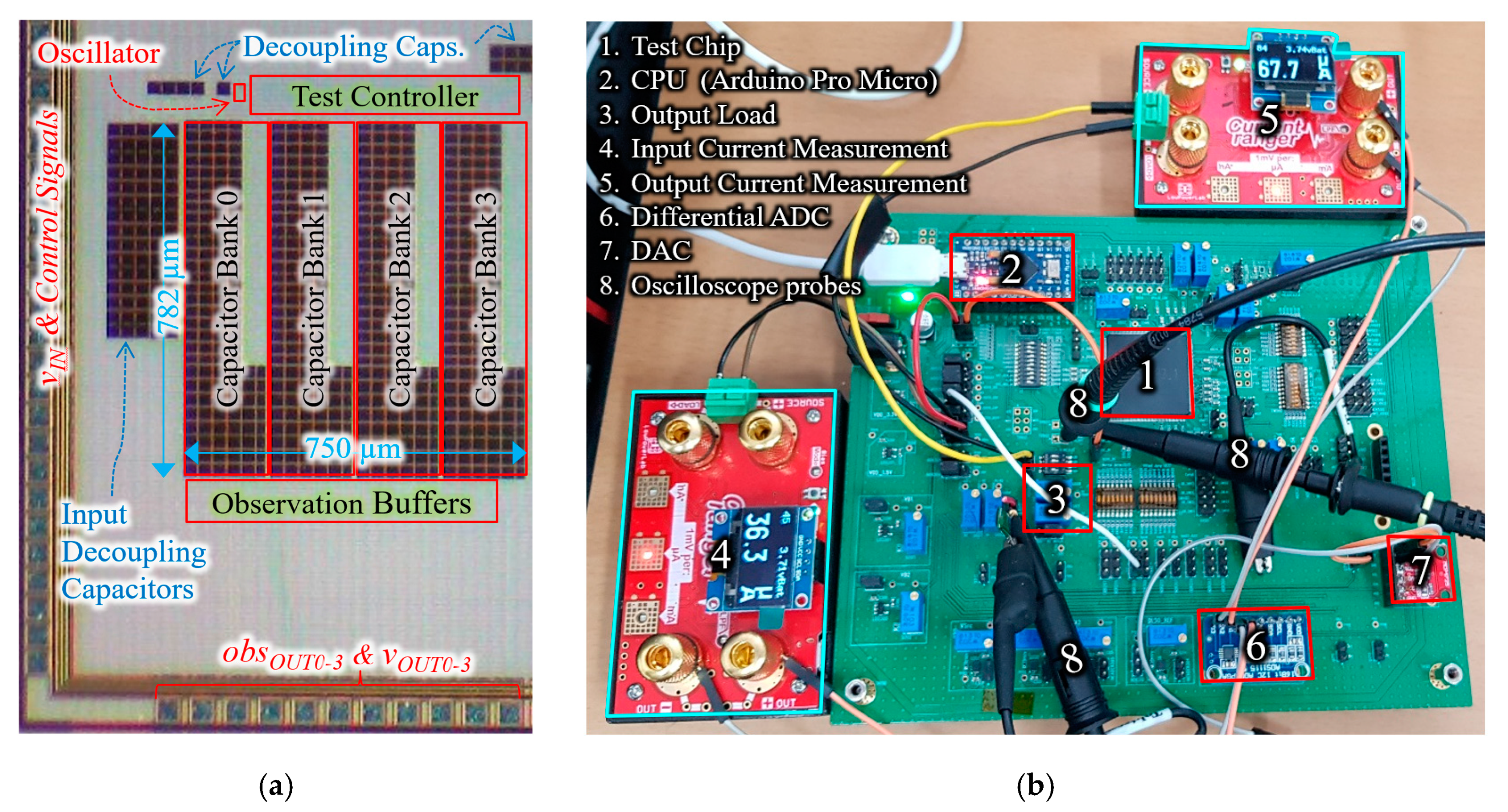 Sensors 20 06279 g009