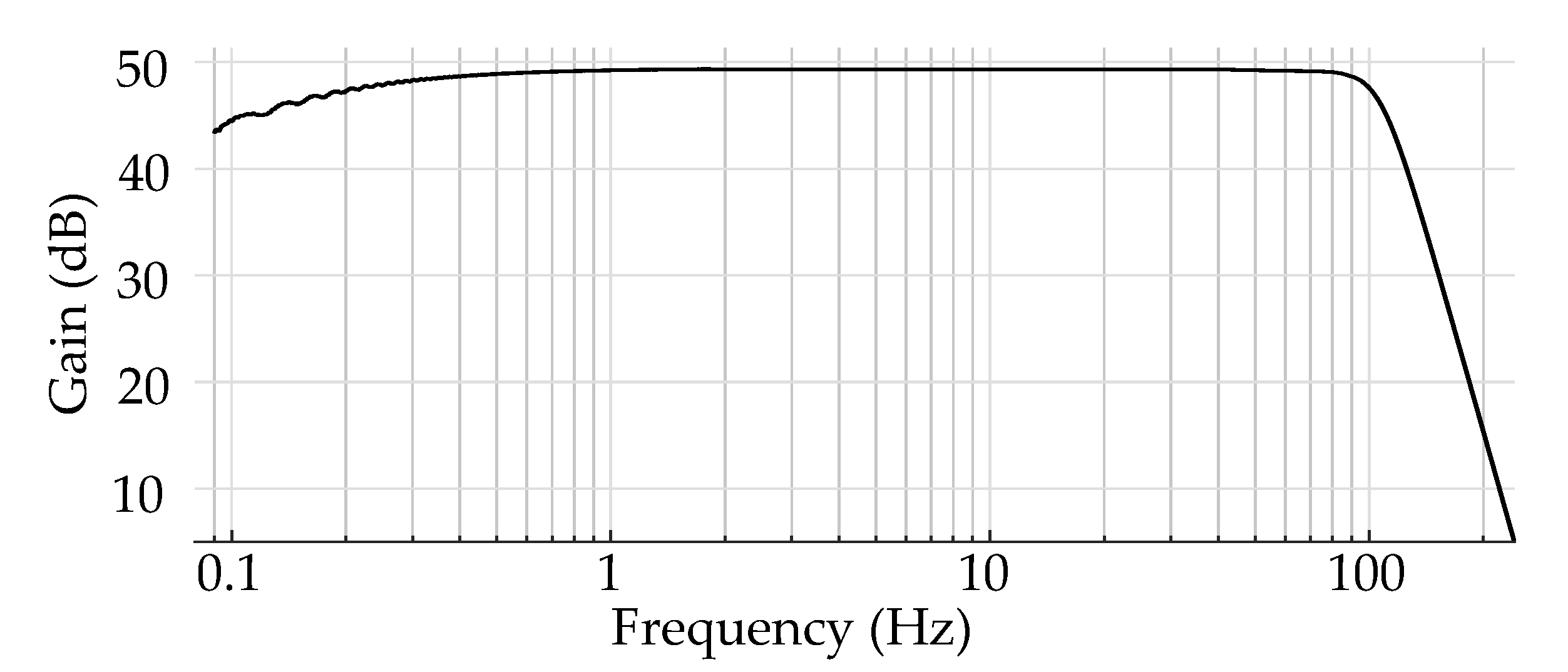 Sensors 20 06288 g002