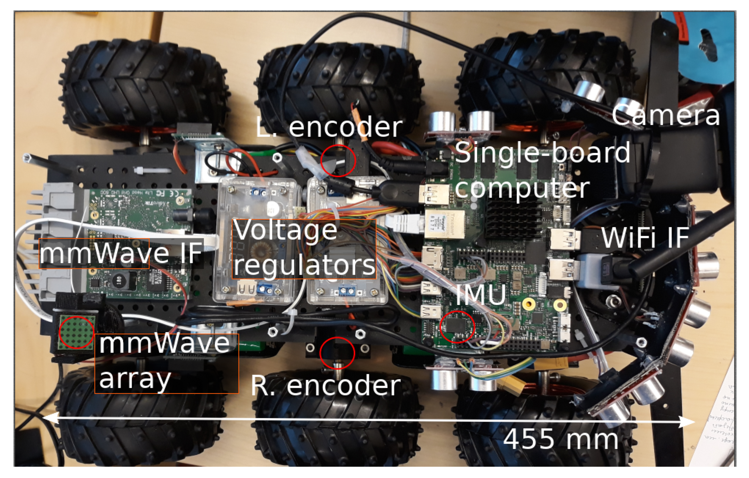 Sensors 20 06290 g002