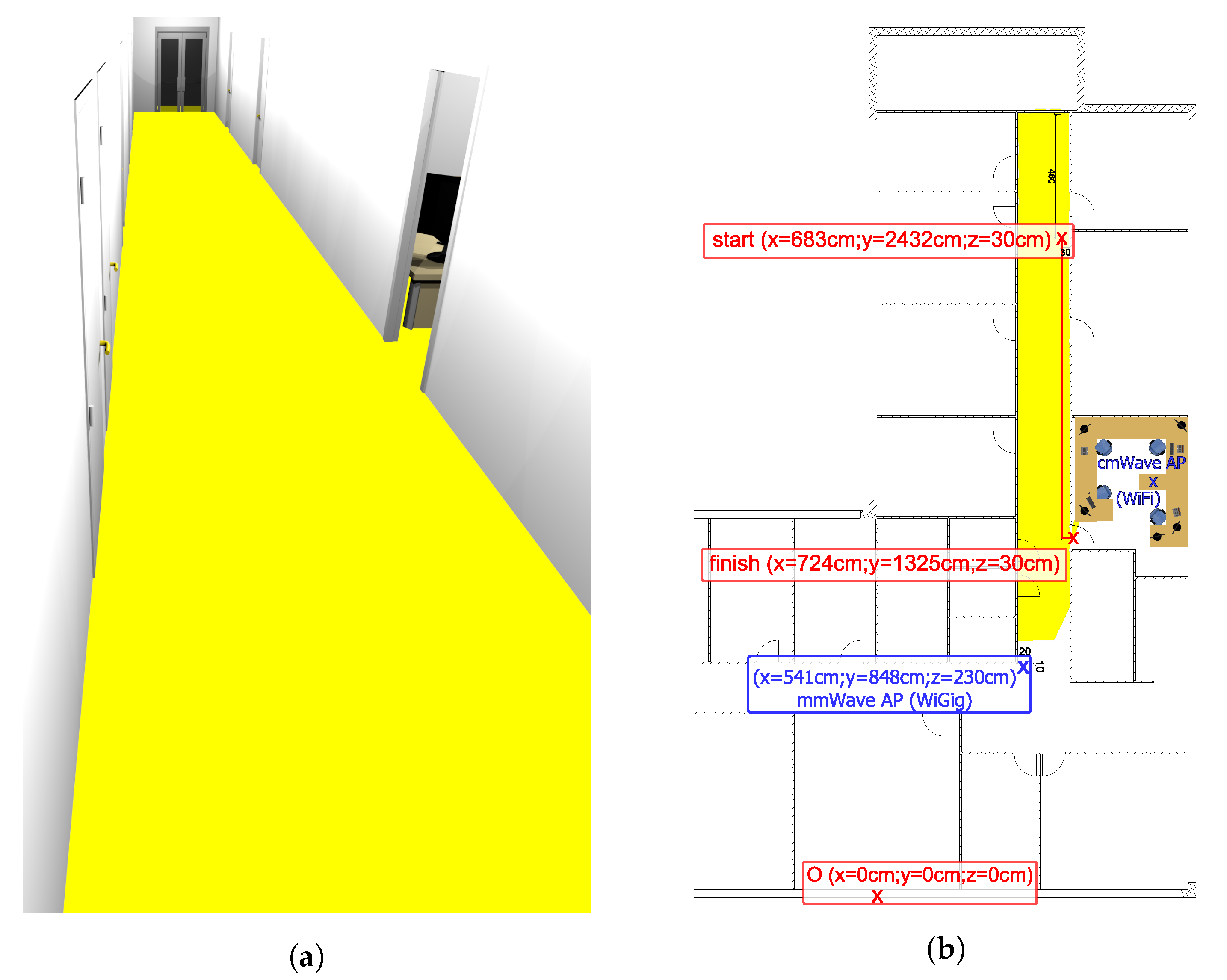 Sensors 20 06290 g003