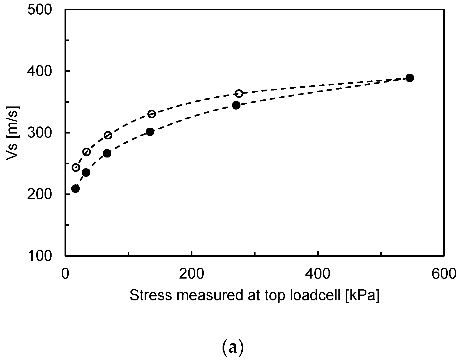 Sensors 20 06291 g005a Sensors 20 06291 g005a