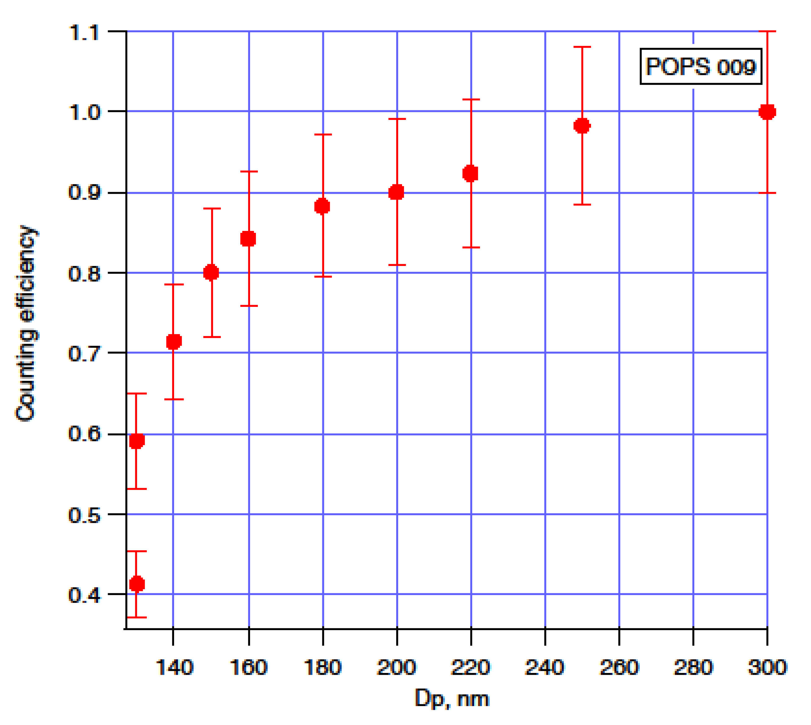 Sensors 20 06294 g002 Sensors 20 06294 g002