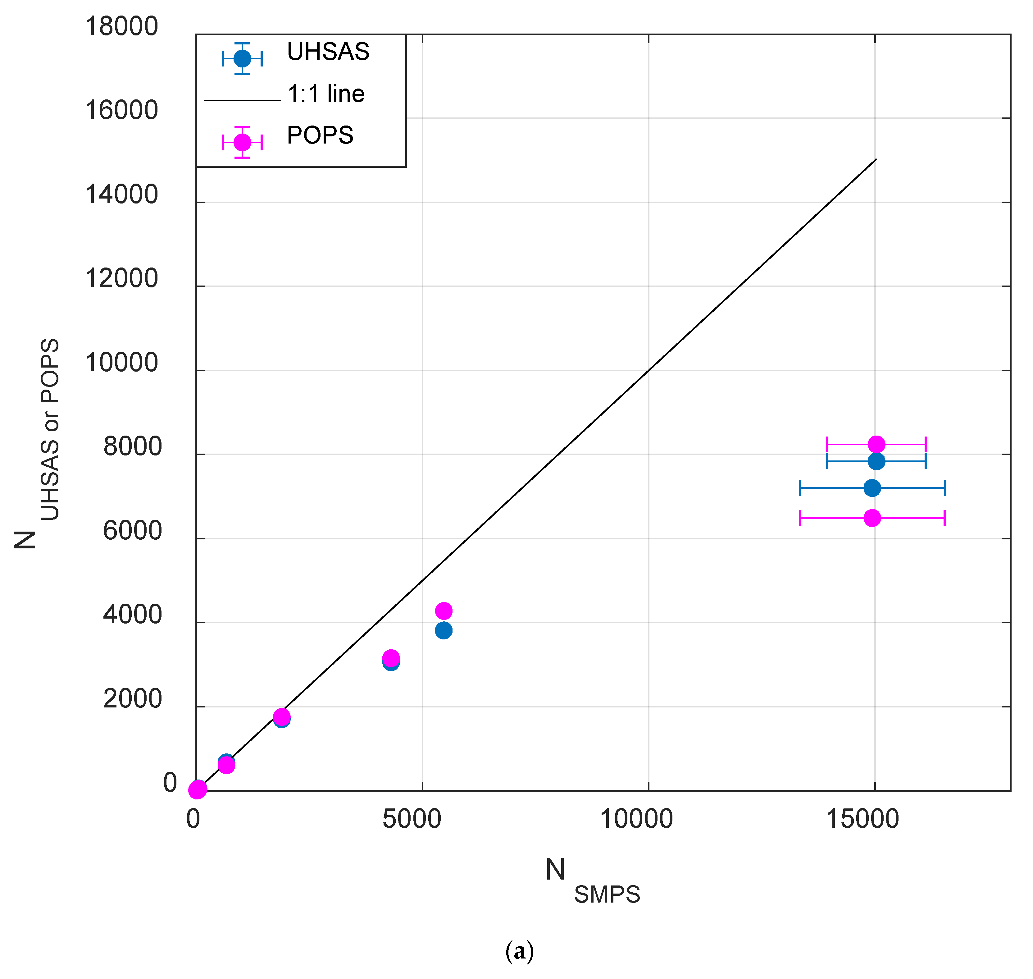 Sensors 20 06294 g003a Sensors 20 06294 g003a
