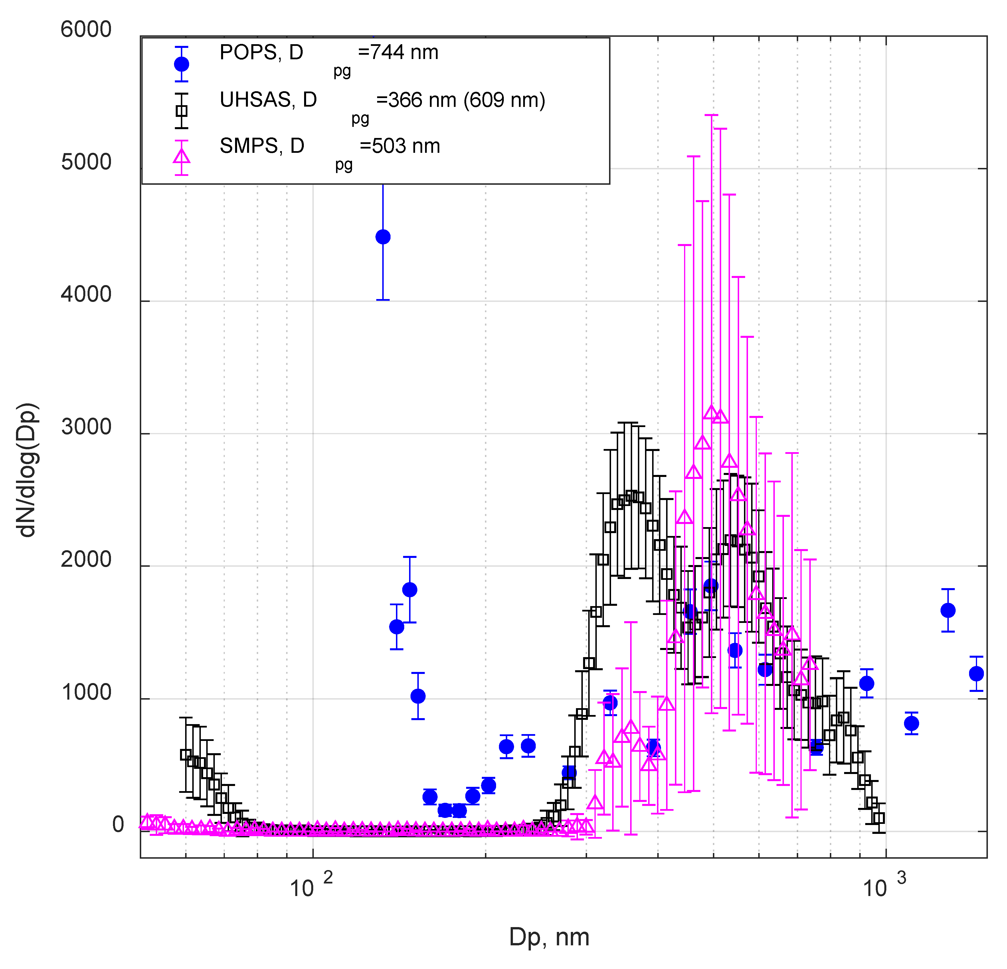 Sensors 20 06294 g006 Sensors 20 06294 g006