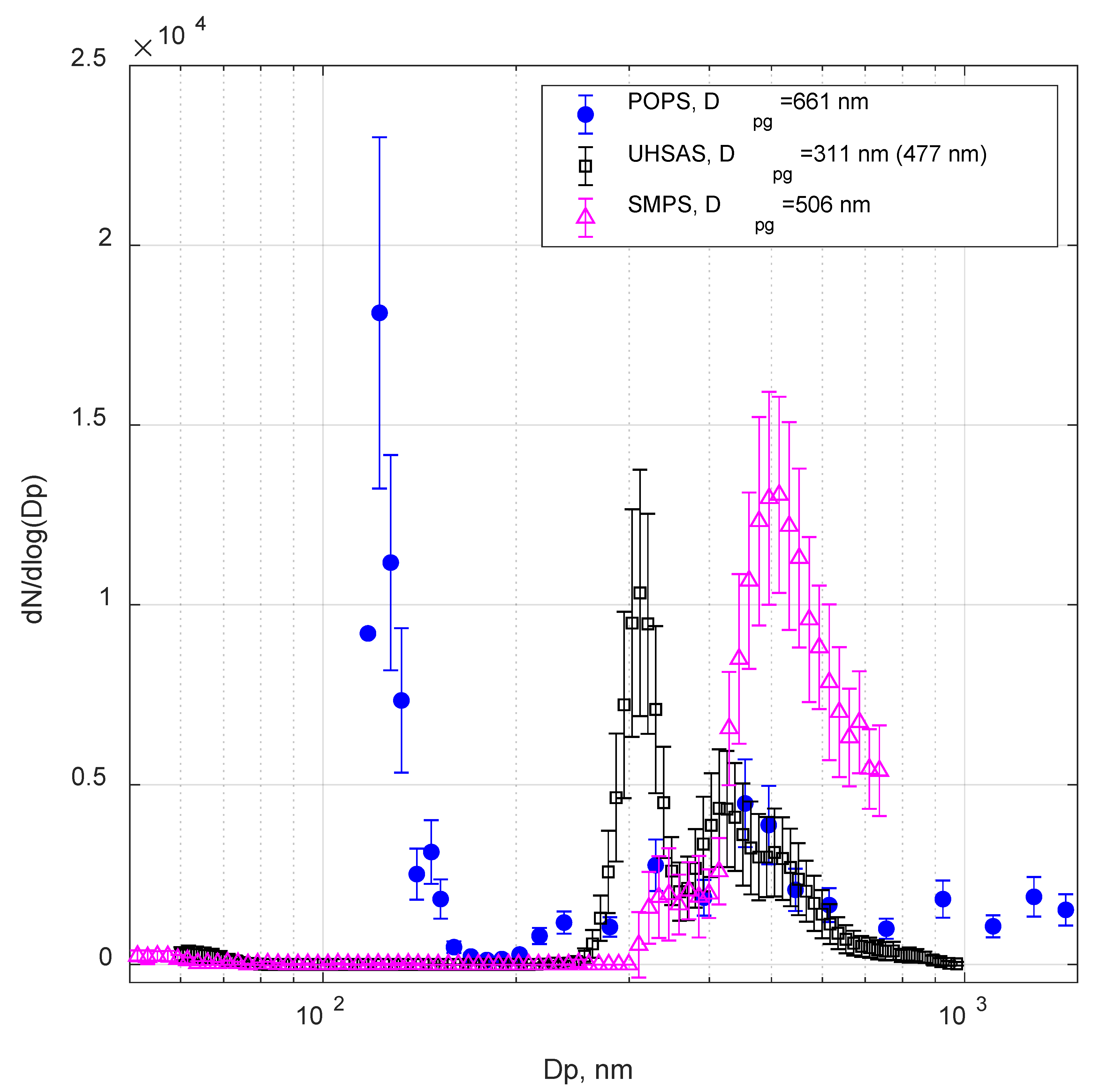 Sensors 20 06294 g007 Sensors 20 06294 g007
