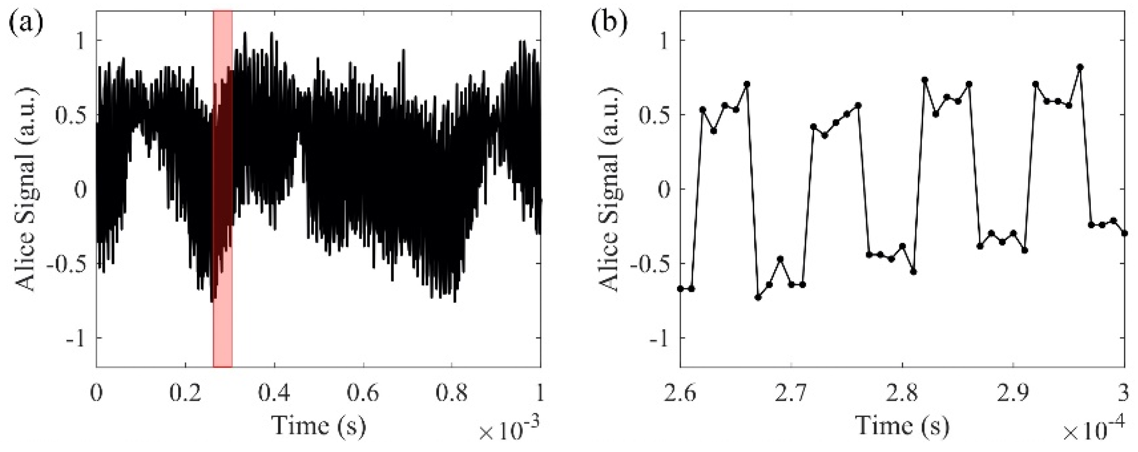 Sensors 20 06296 g006 Sensors 20 06296 g006