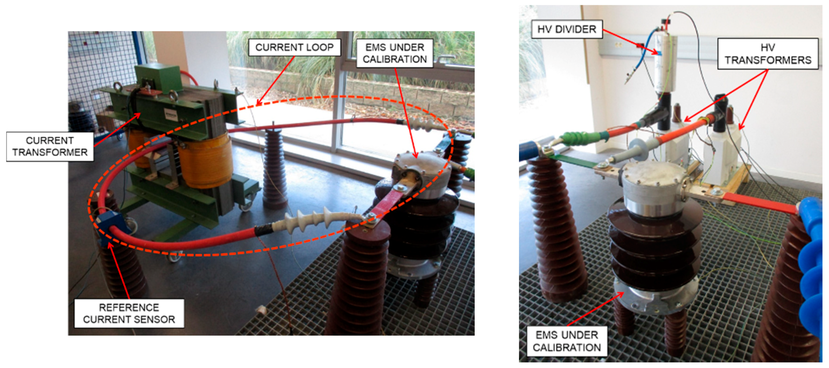 Sensors 20 06301 g007