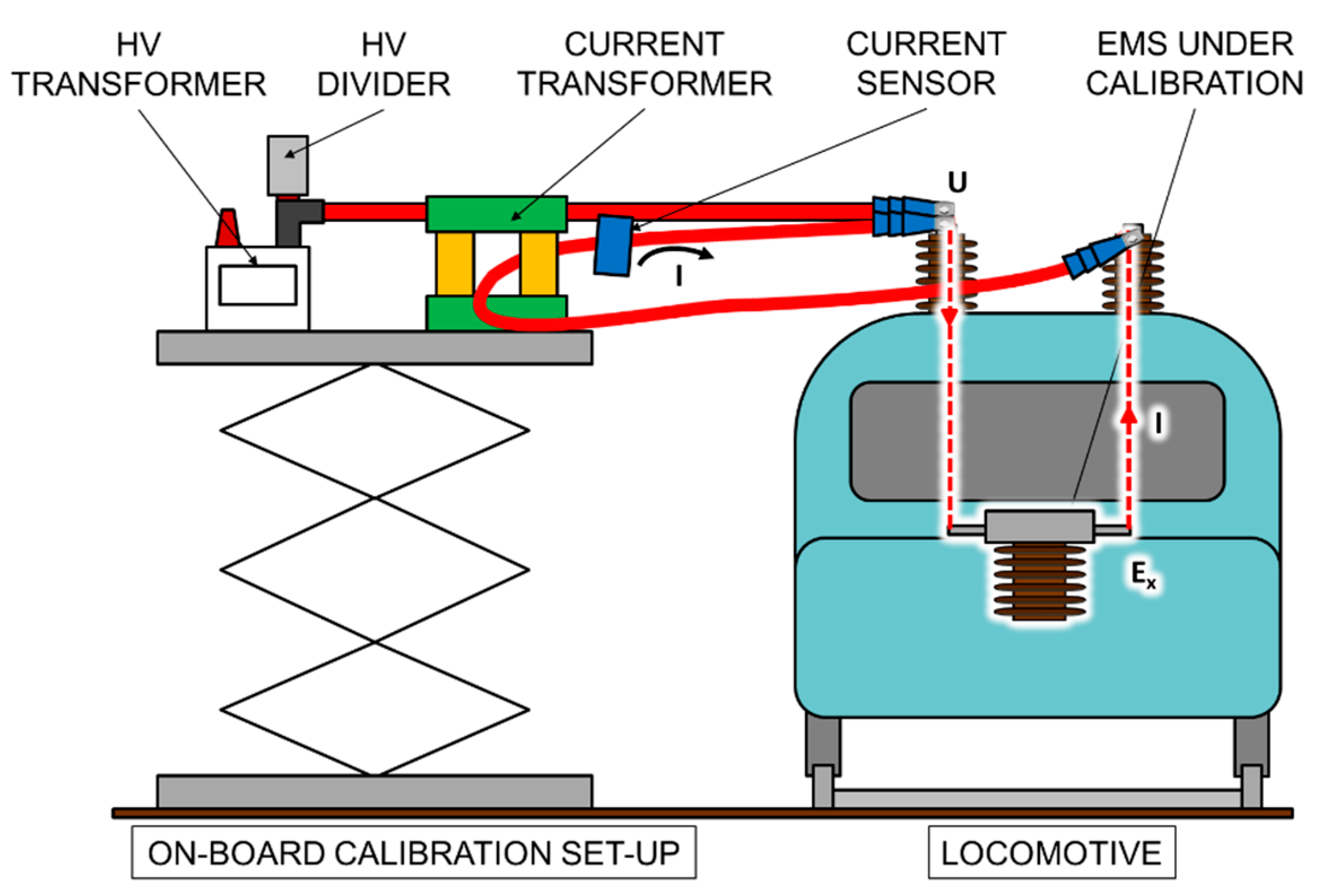 Sensors 20 06301 g009a