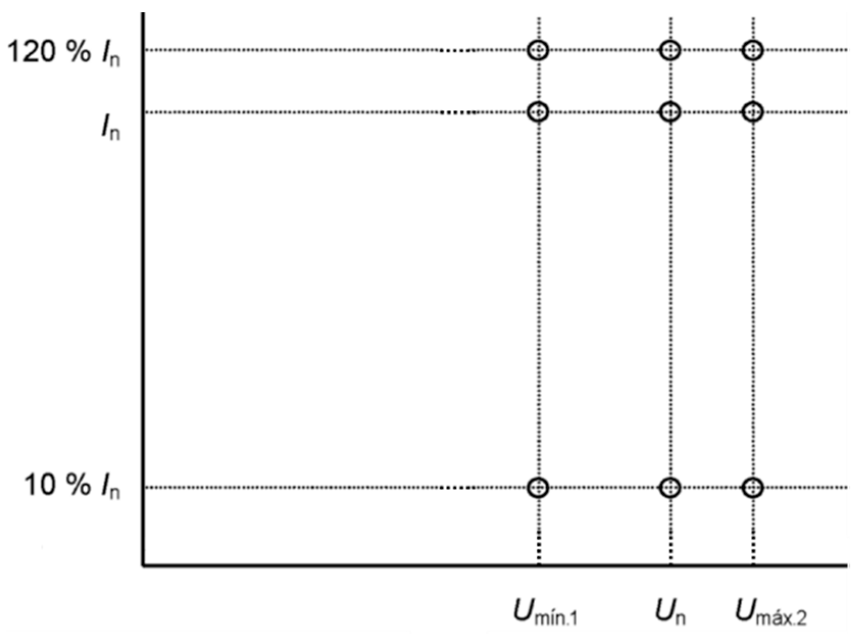 Sensors 20 06301 g011
