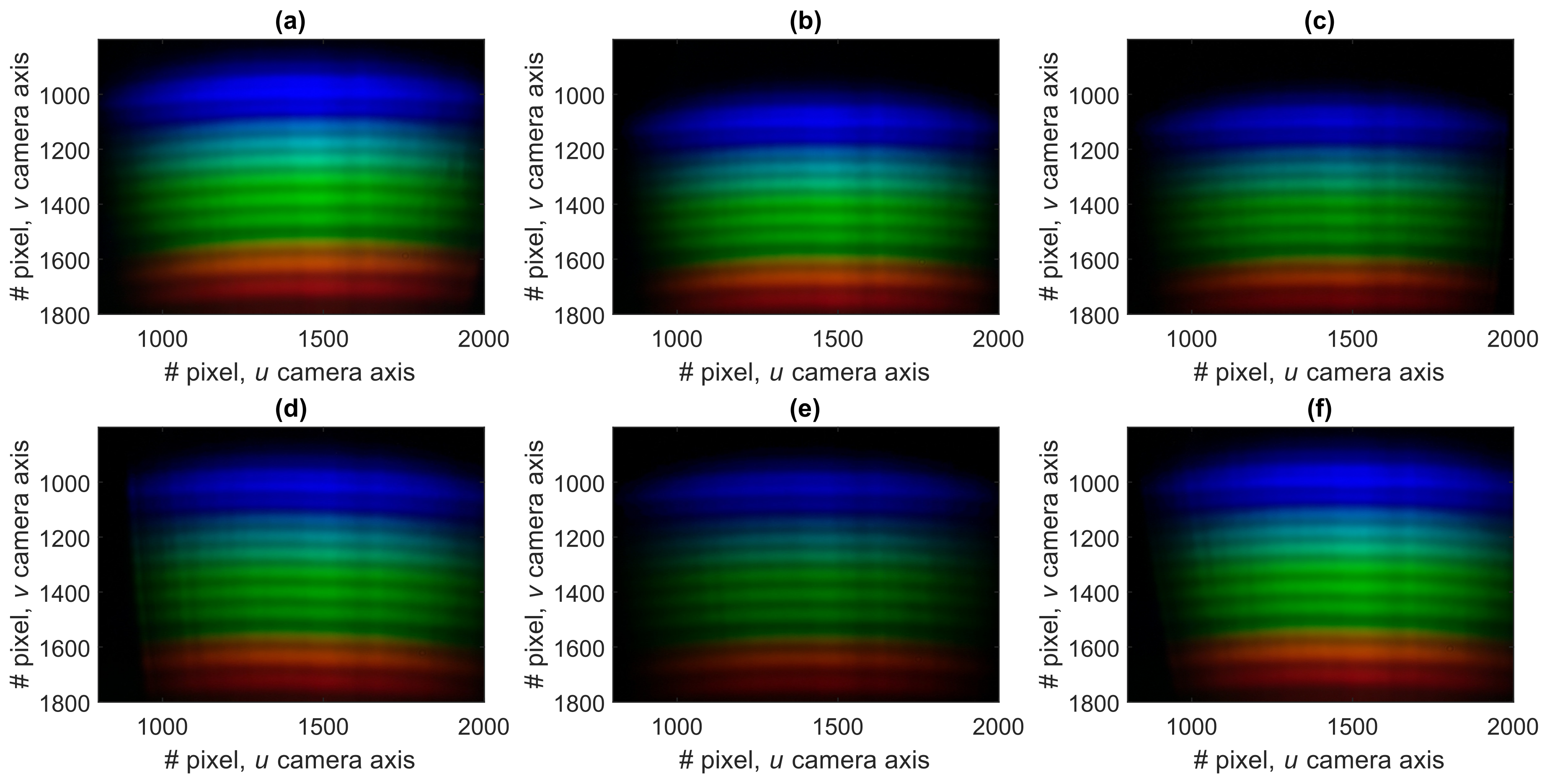 Sensors 20 06304 g006