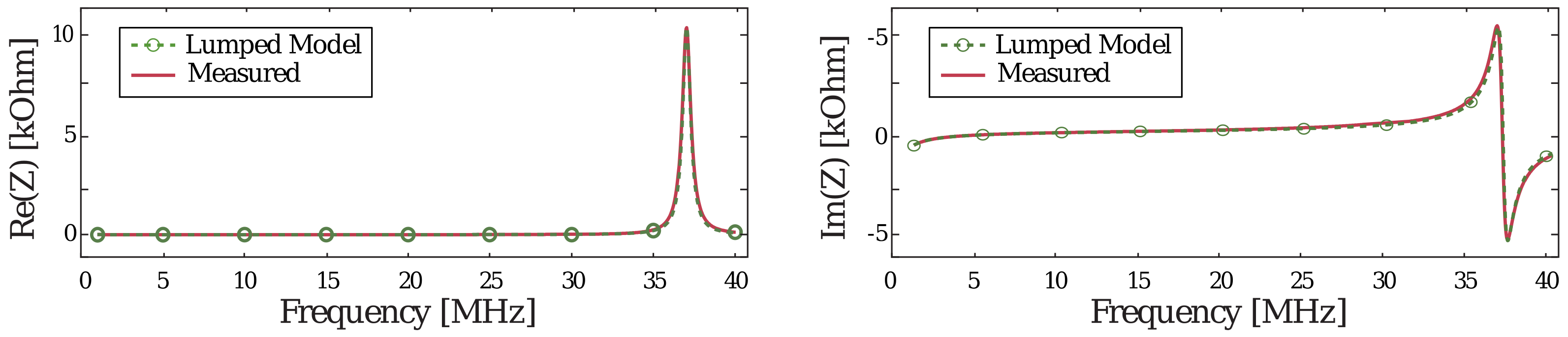 Sensors 20 06306 g006 Sensors 20 06306 g006
