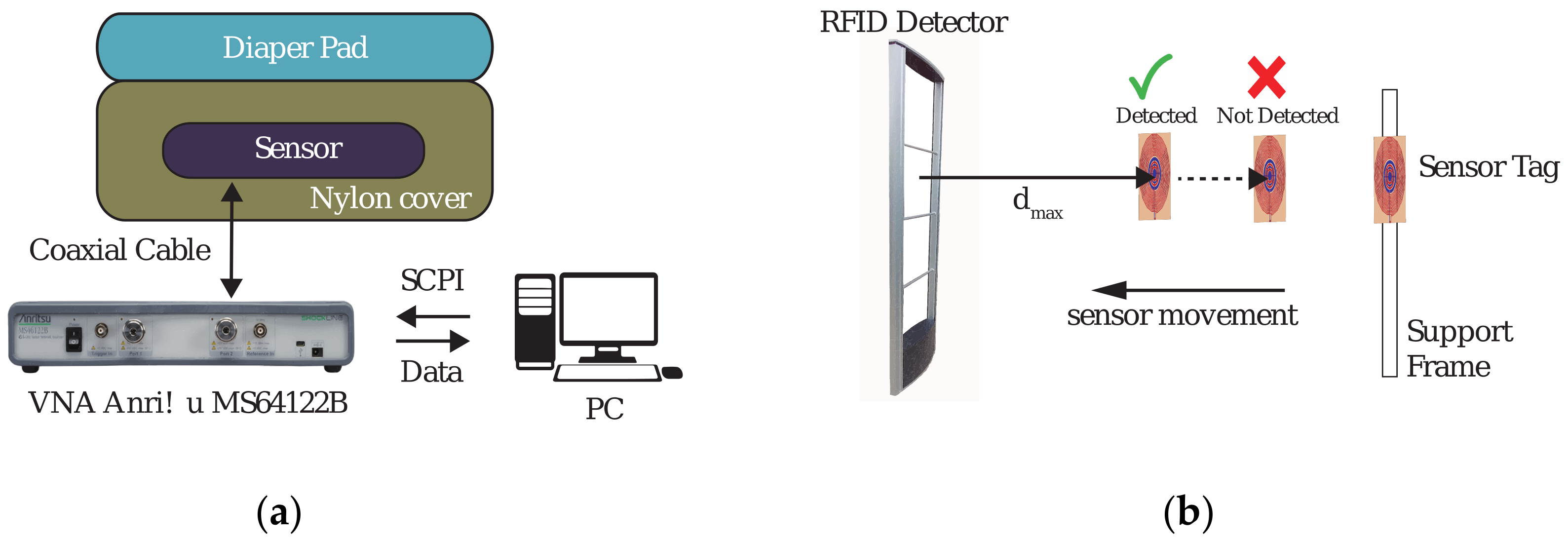 Sensors 20 06306 g009 Sensors 20 06306 g009