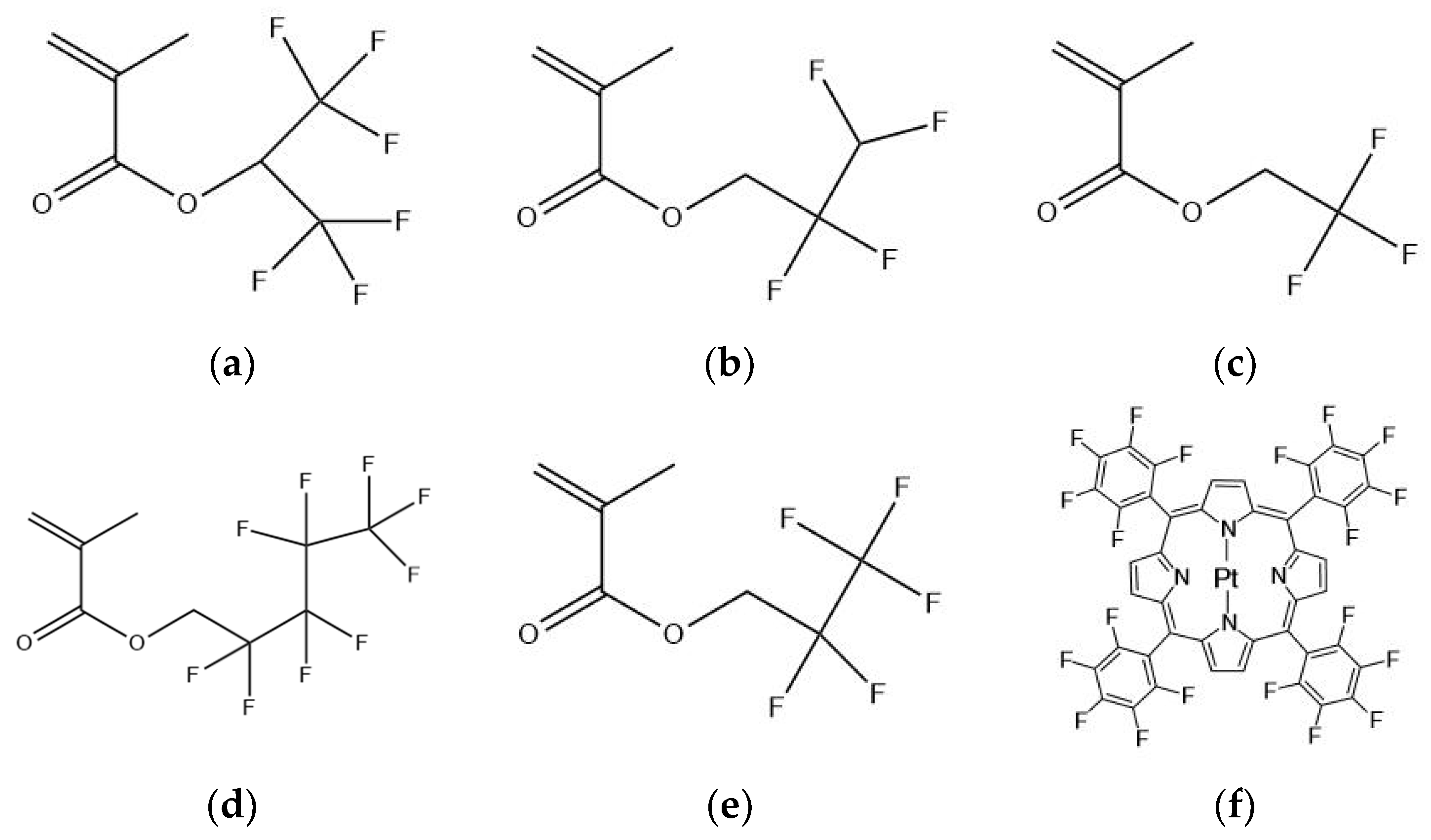 Sensors 20 06310 sch001 Sensors 20 06310 sch001