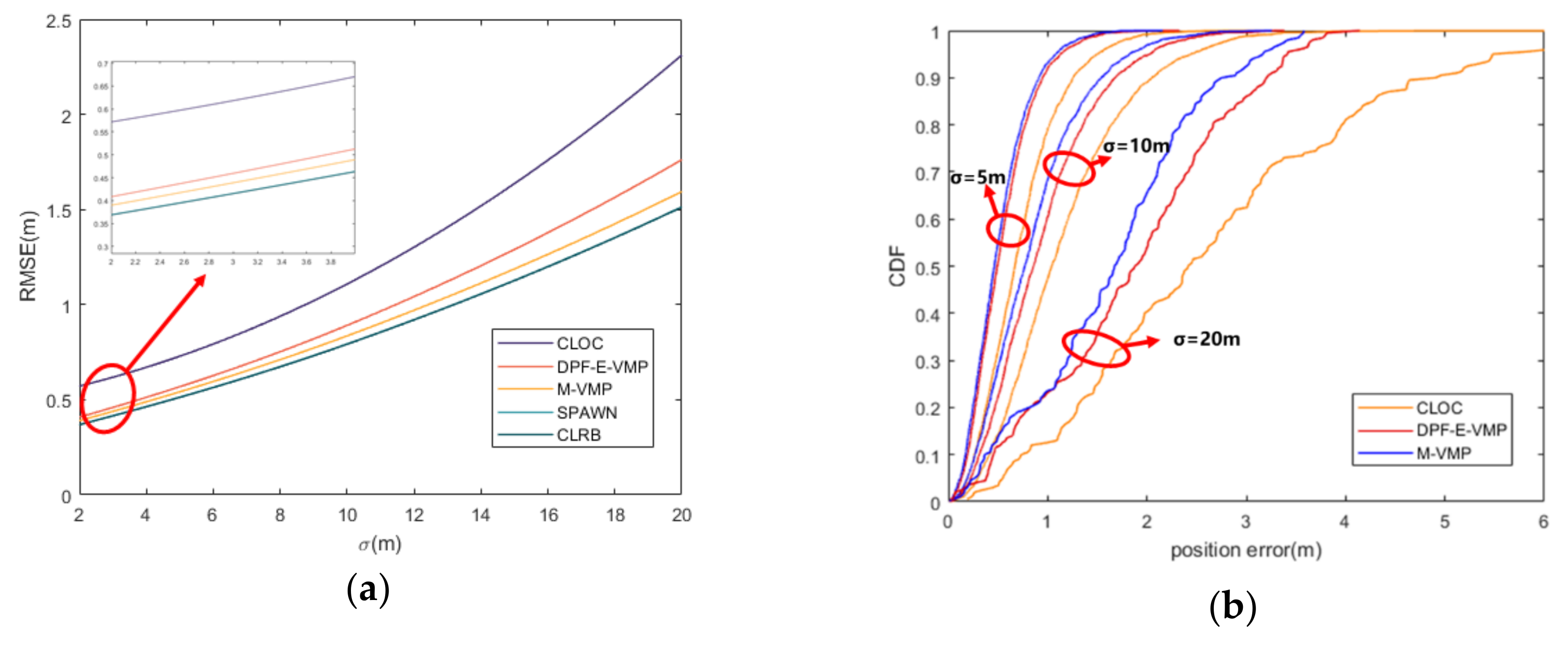 Sensors 20 06315 g004