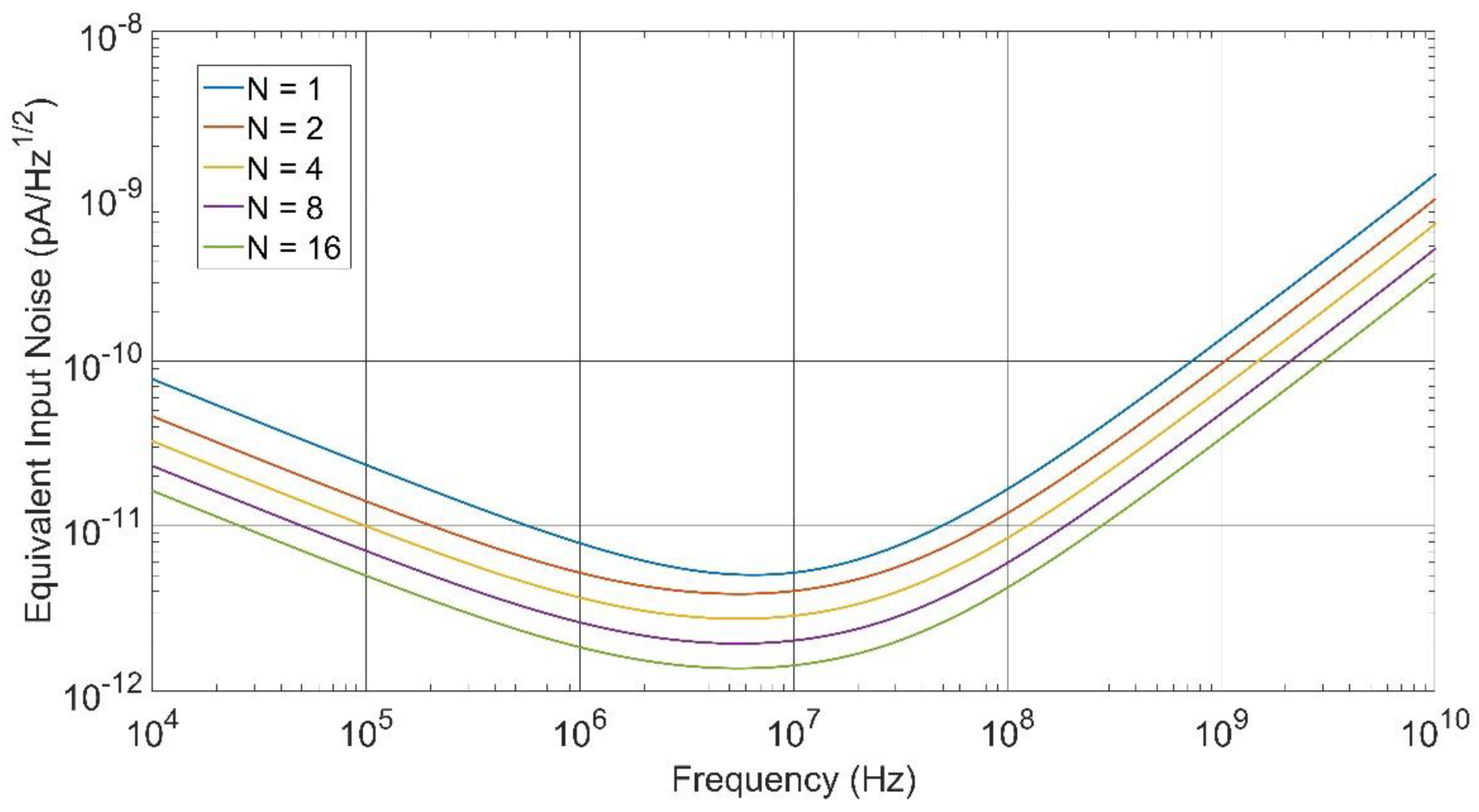 Sensors 20 06316 g004 550