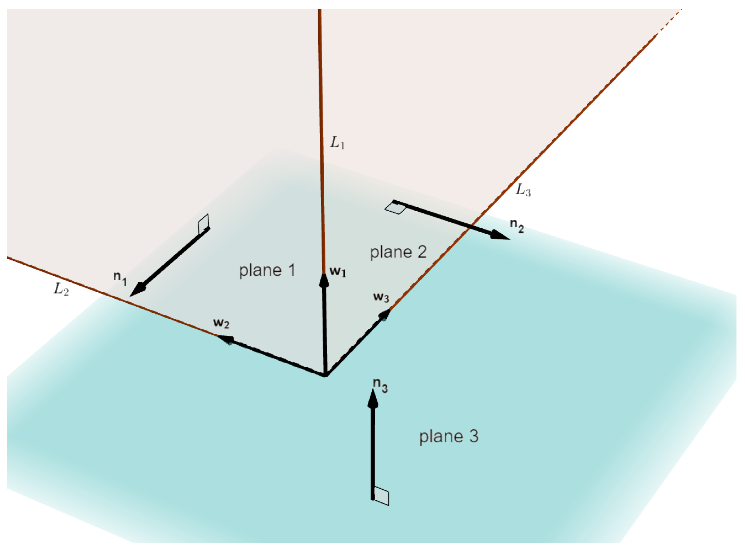 Sensors 20 06319 g004