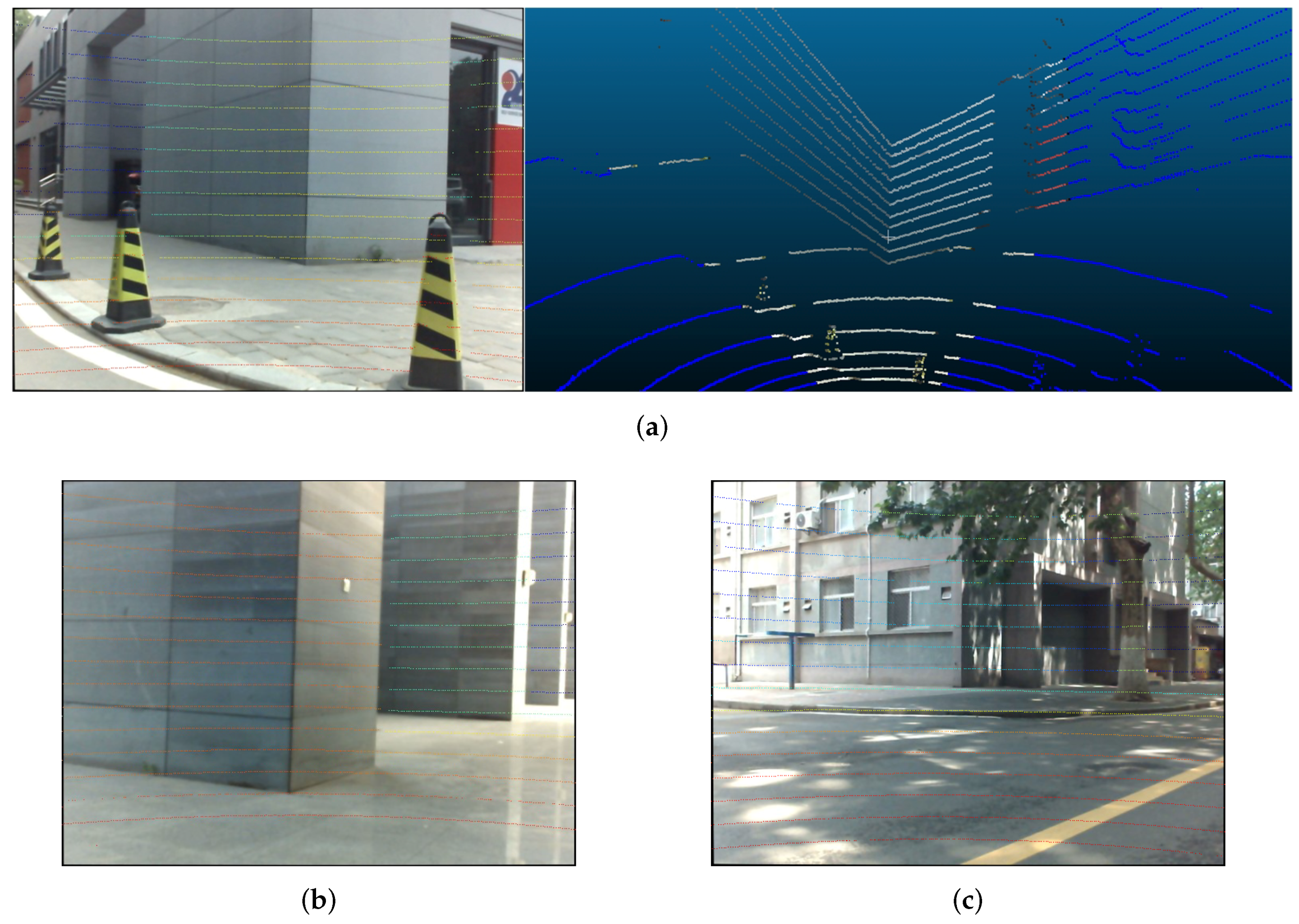 Sensors 20 06319 g014