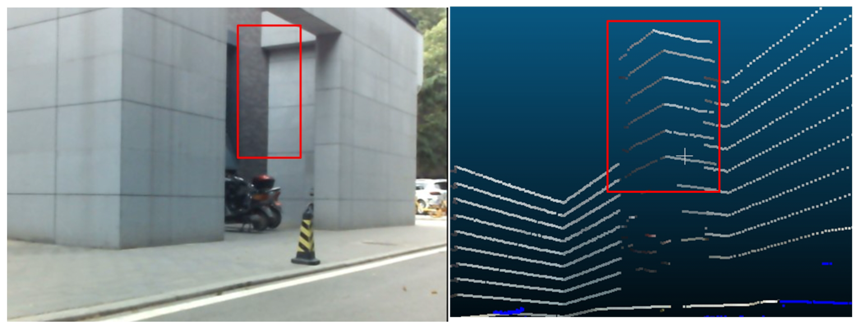 Sensors 20 06319 g015