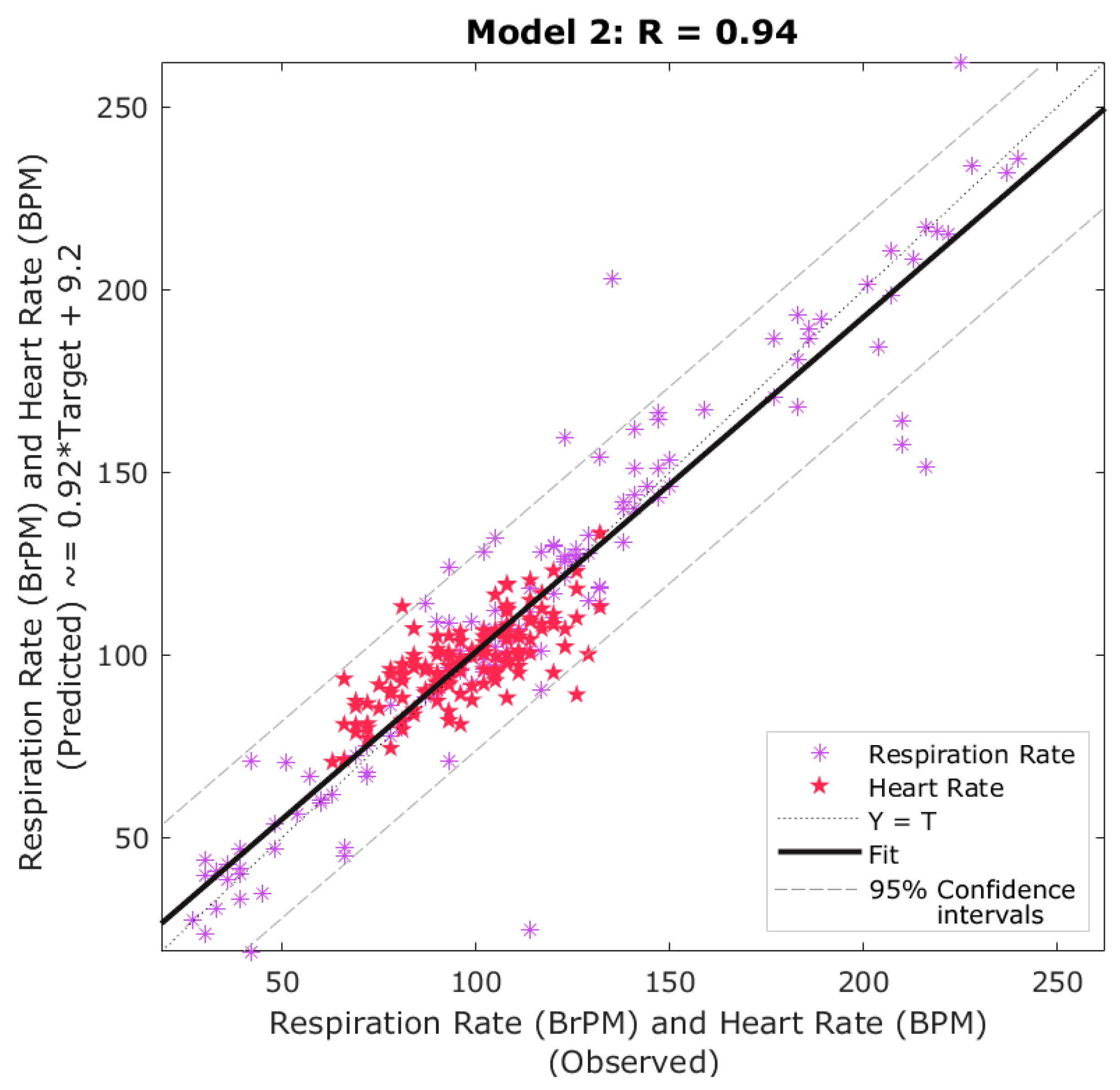 Sensors 20 06334 g006