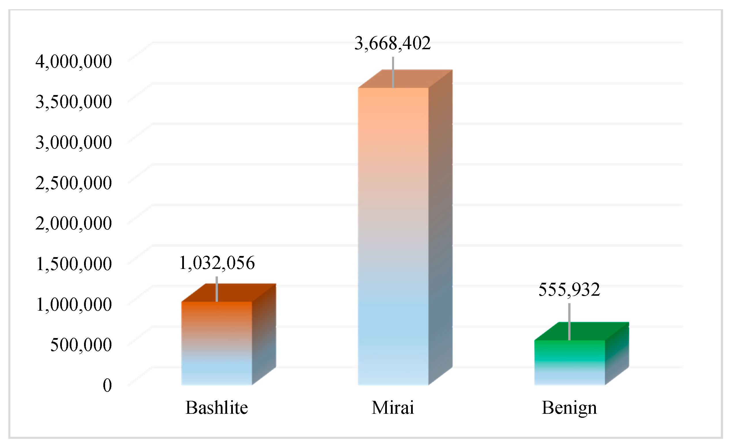Sensors 20 06336 g003